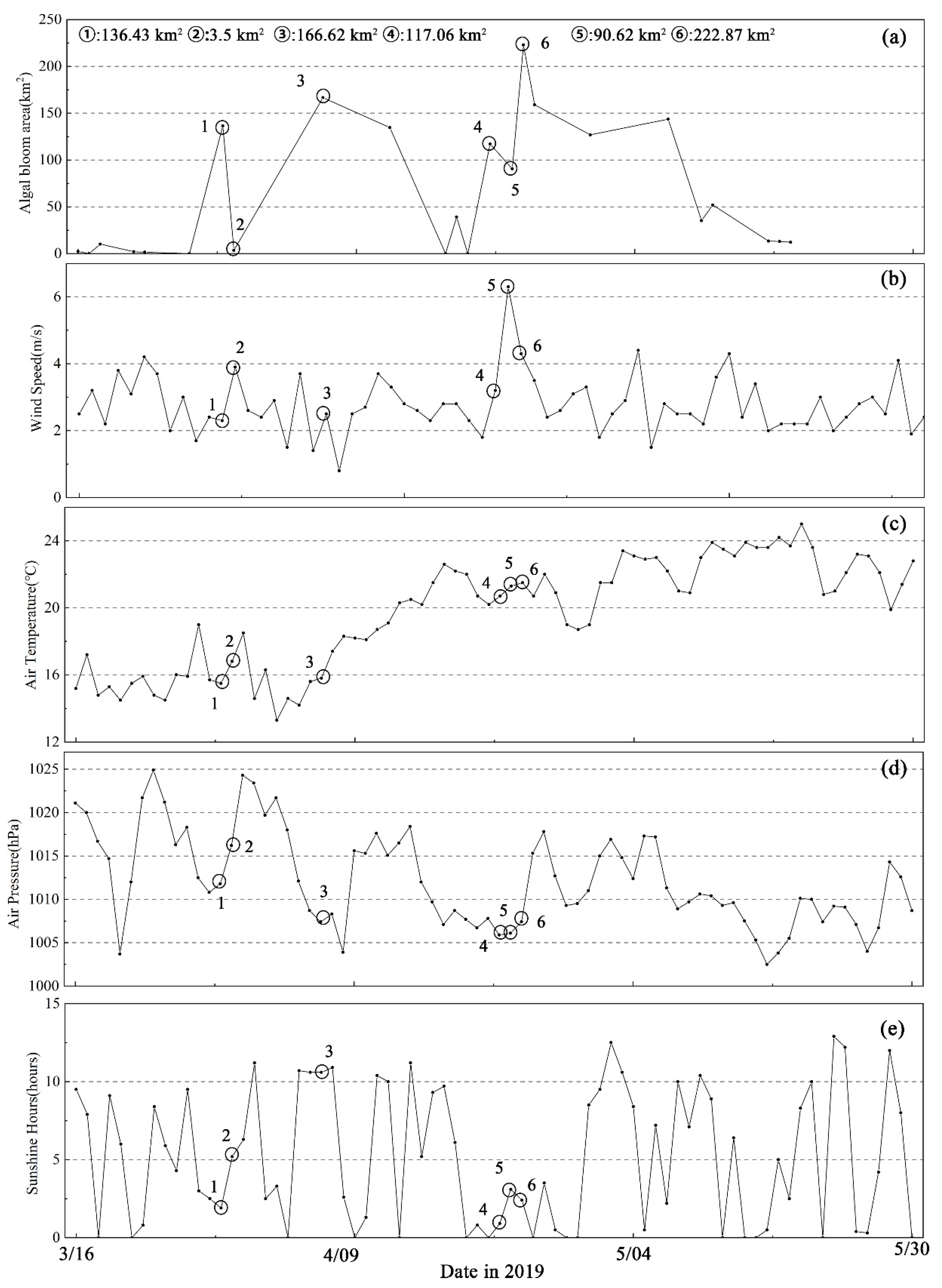 Remotesensing 14 04000 g011