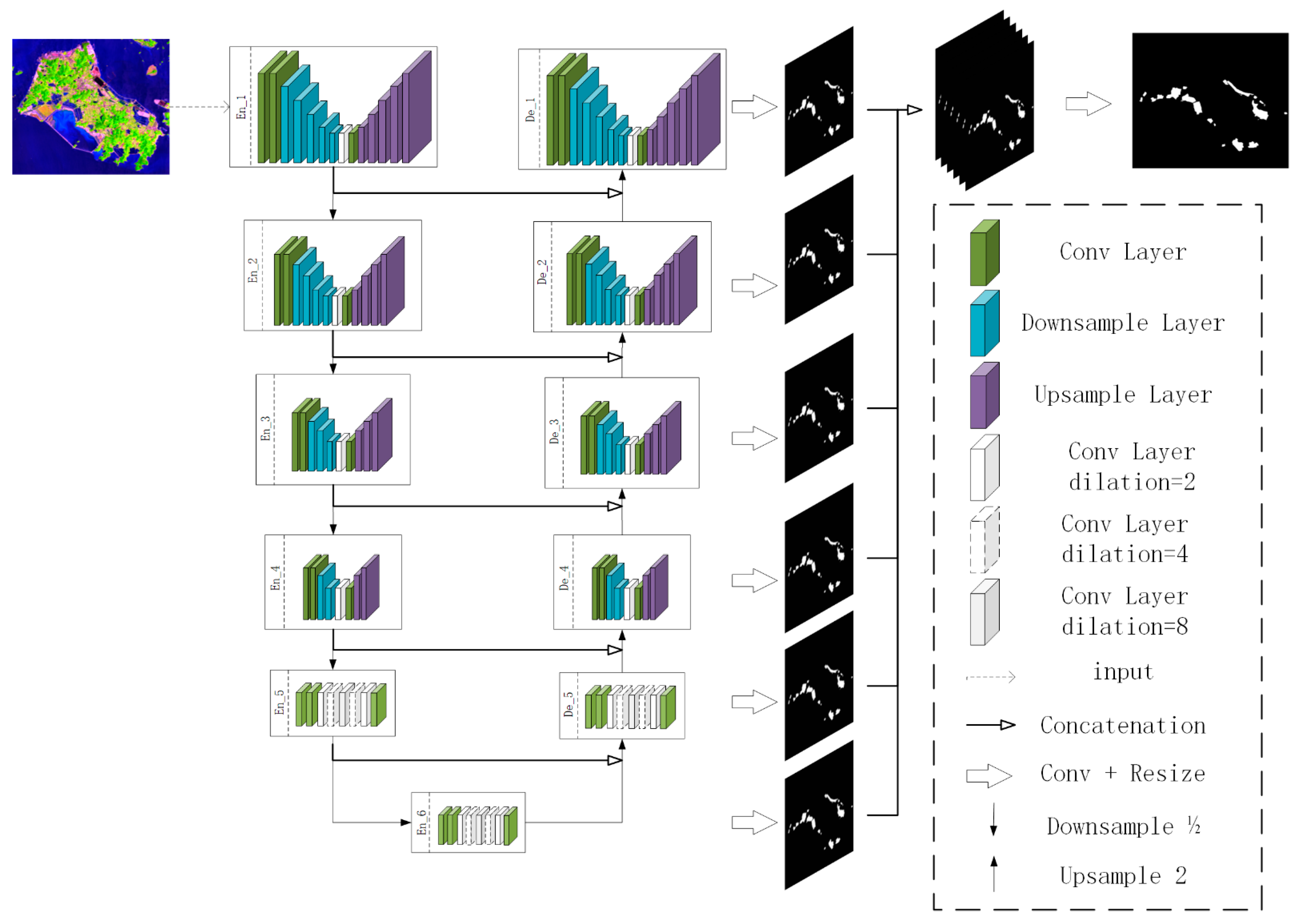 Remotesensing 14 04001 g005