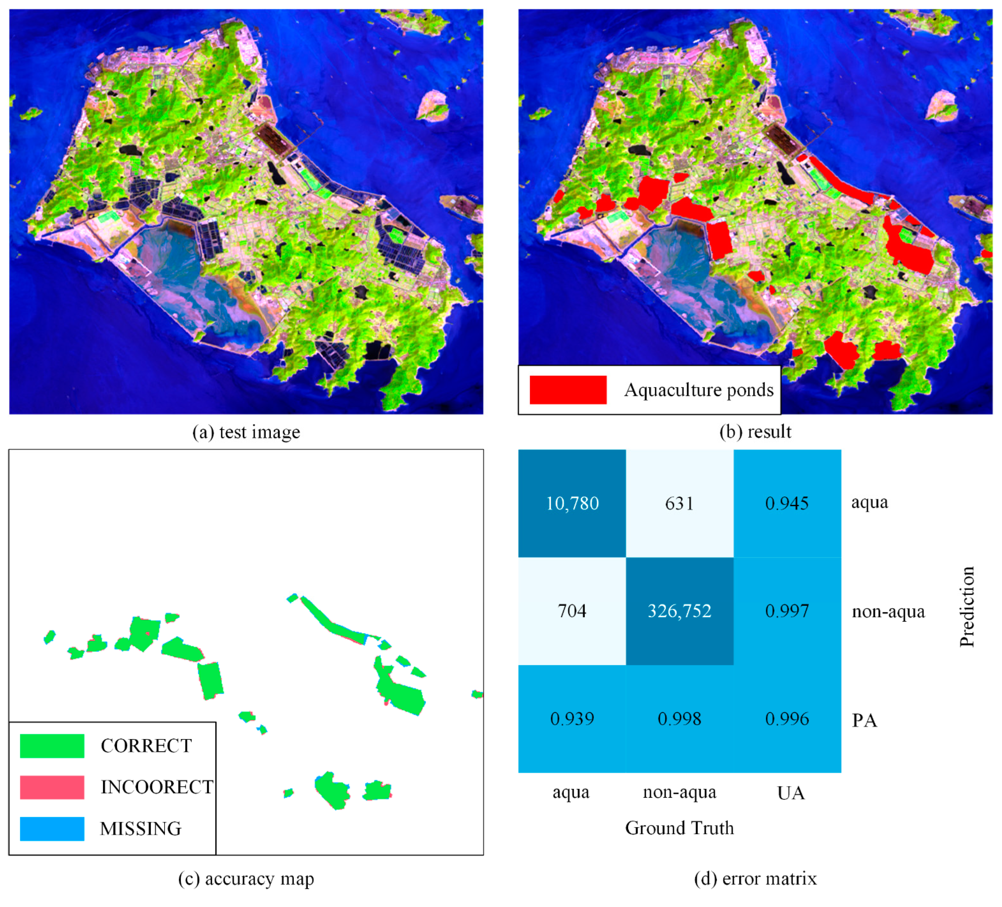 Remotesensing 14 04001 g007