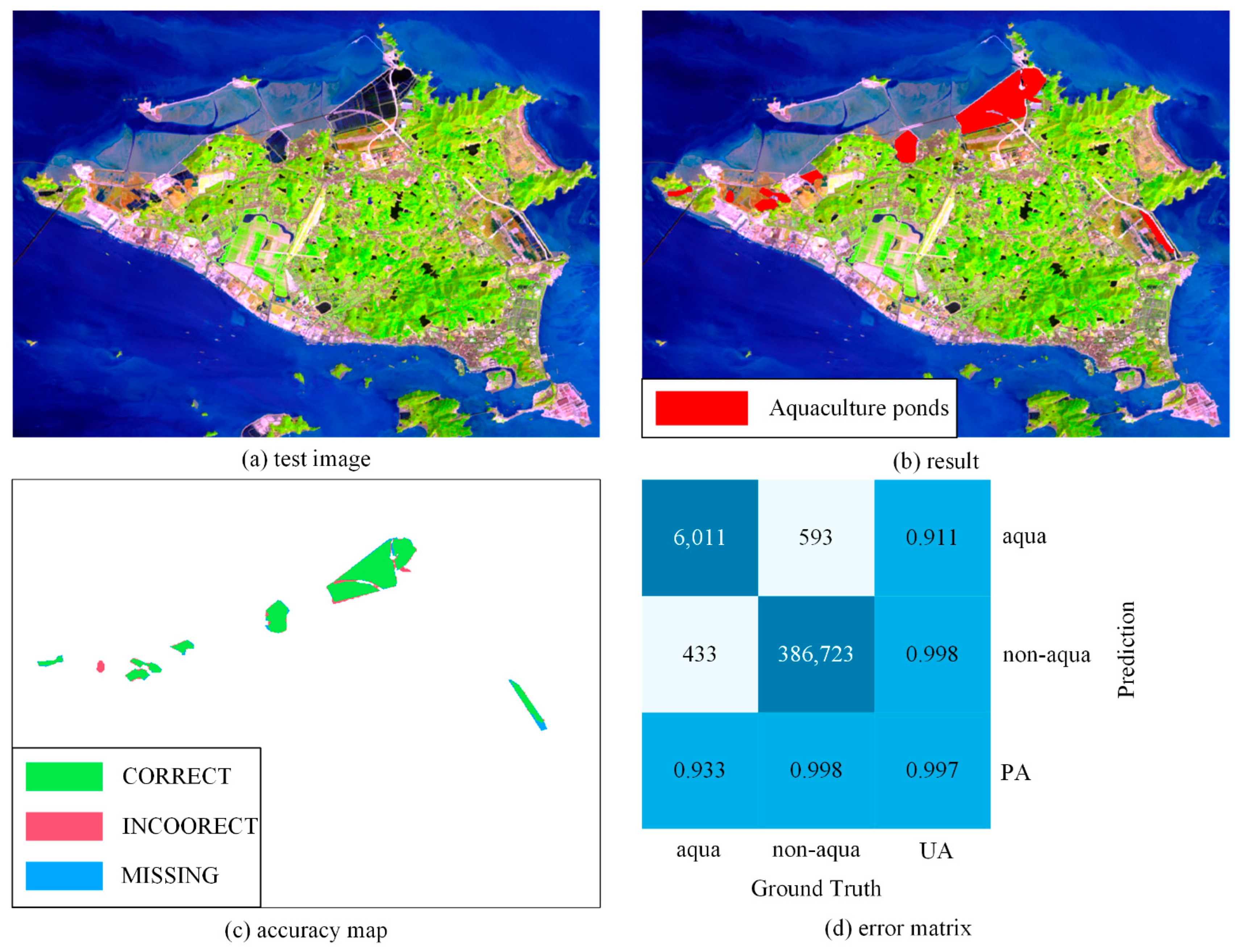 Remotesensing 14 04001 g009