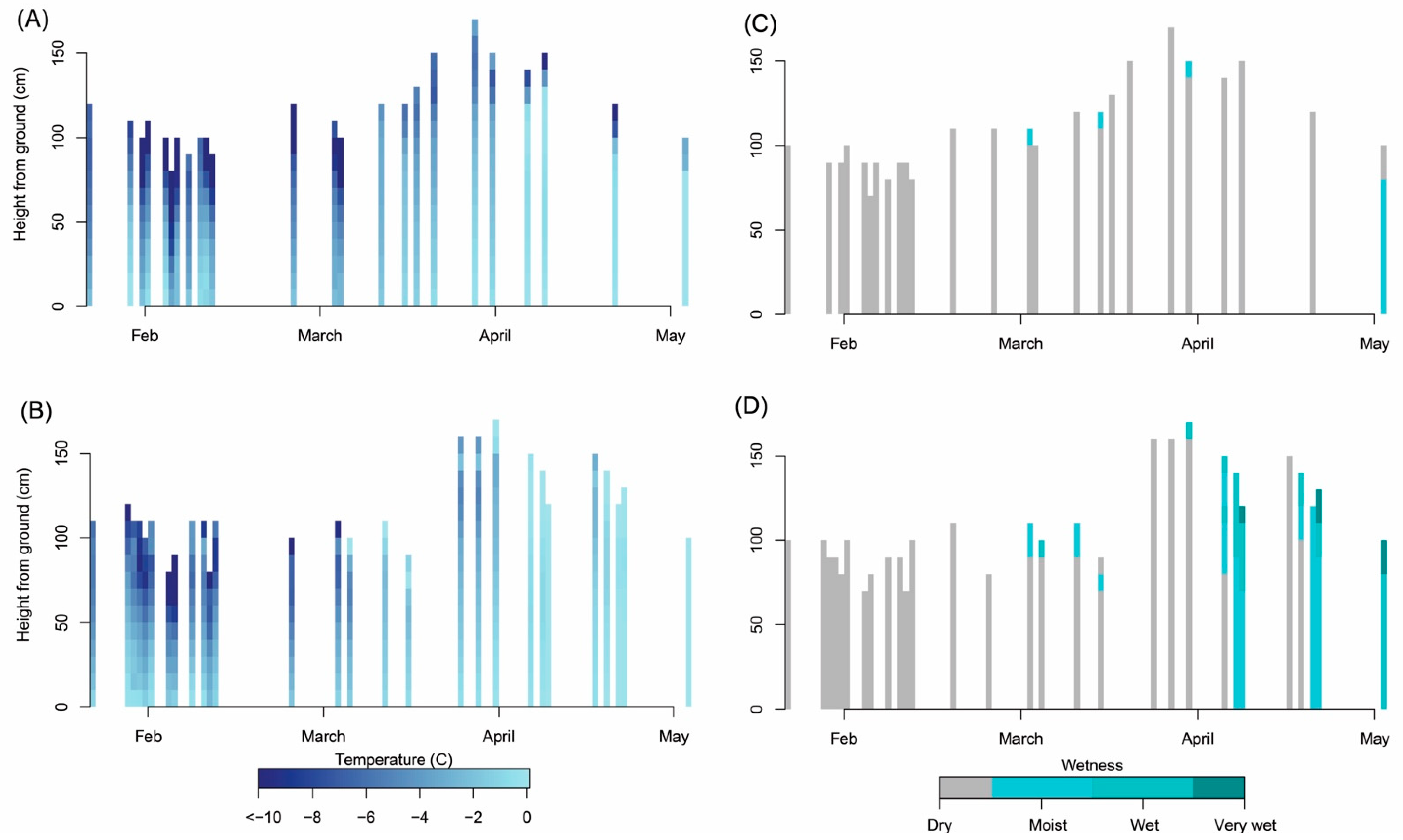 Remotesensing 14 04002 g005 550