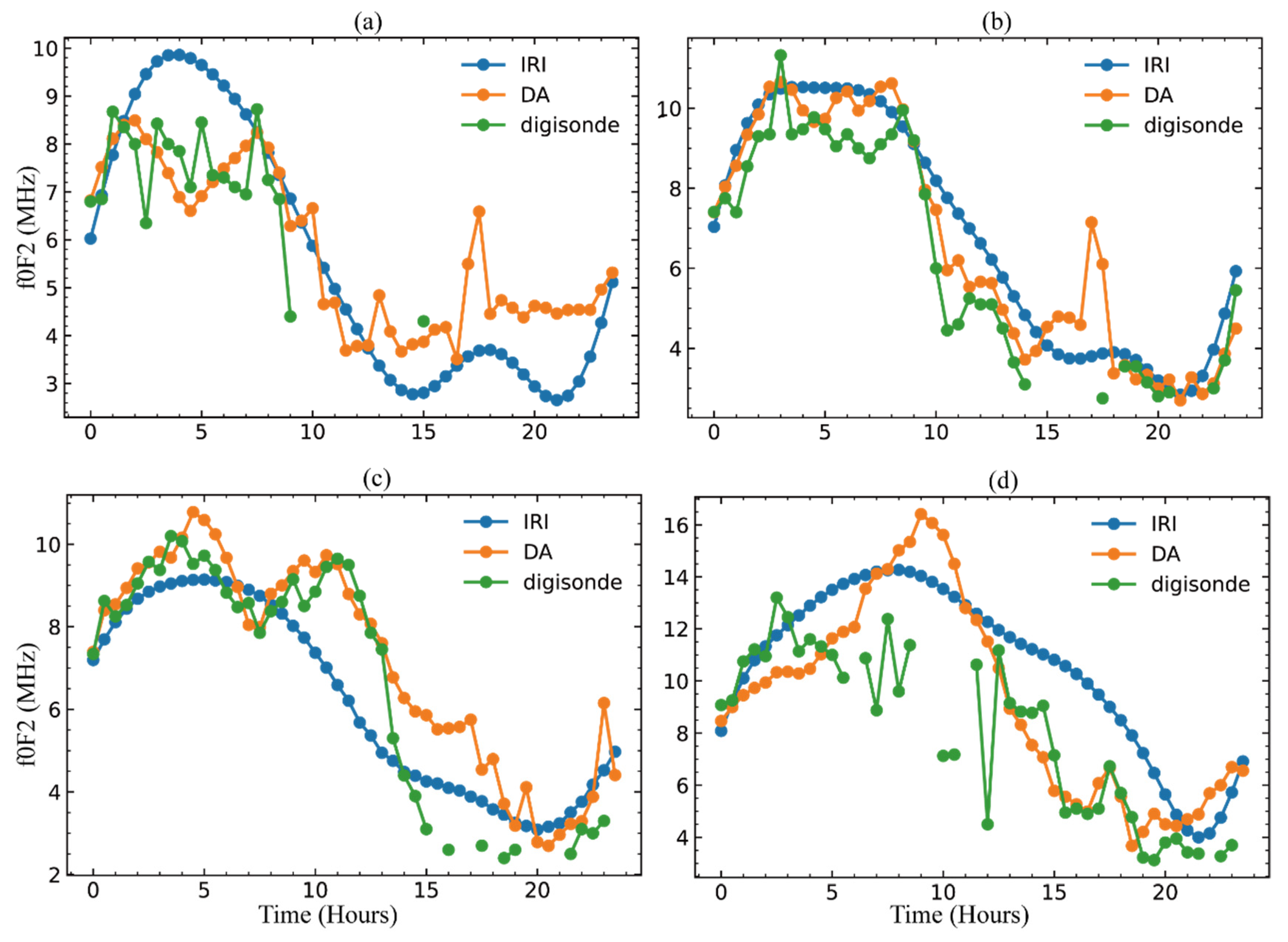 Remotesensing 14 04003 g008