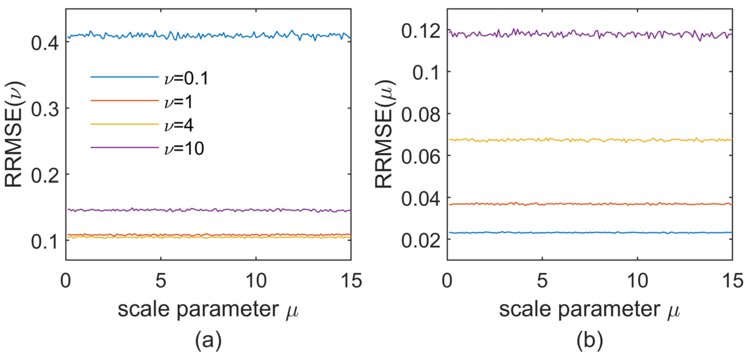 Remotesensing 14 04004 g001 550