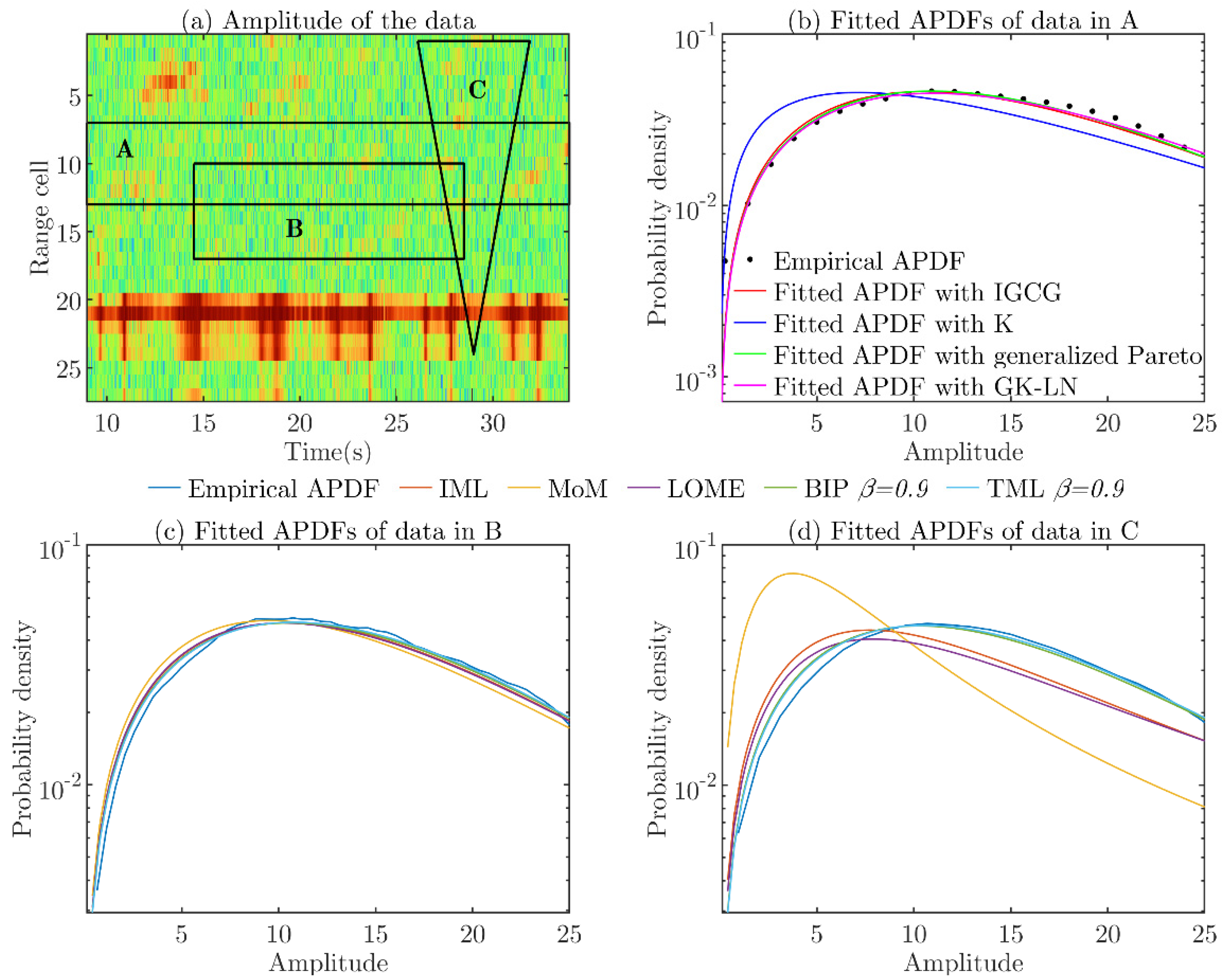 Remotesensing 14 04004 g007 550