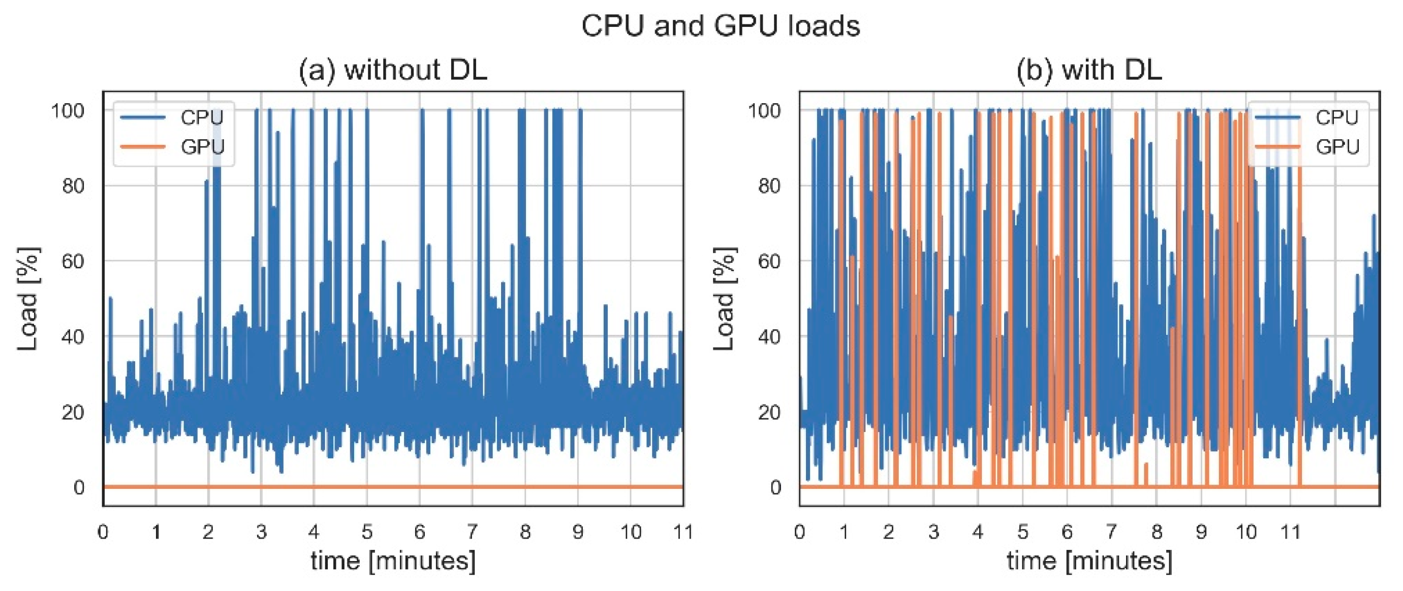 Remotesensing 14 04008 g006