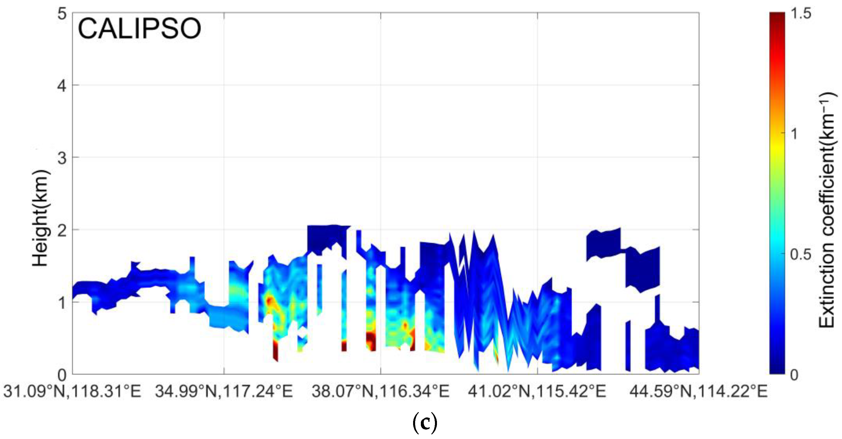 Remotesensing 14 04009 g002b 550