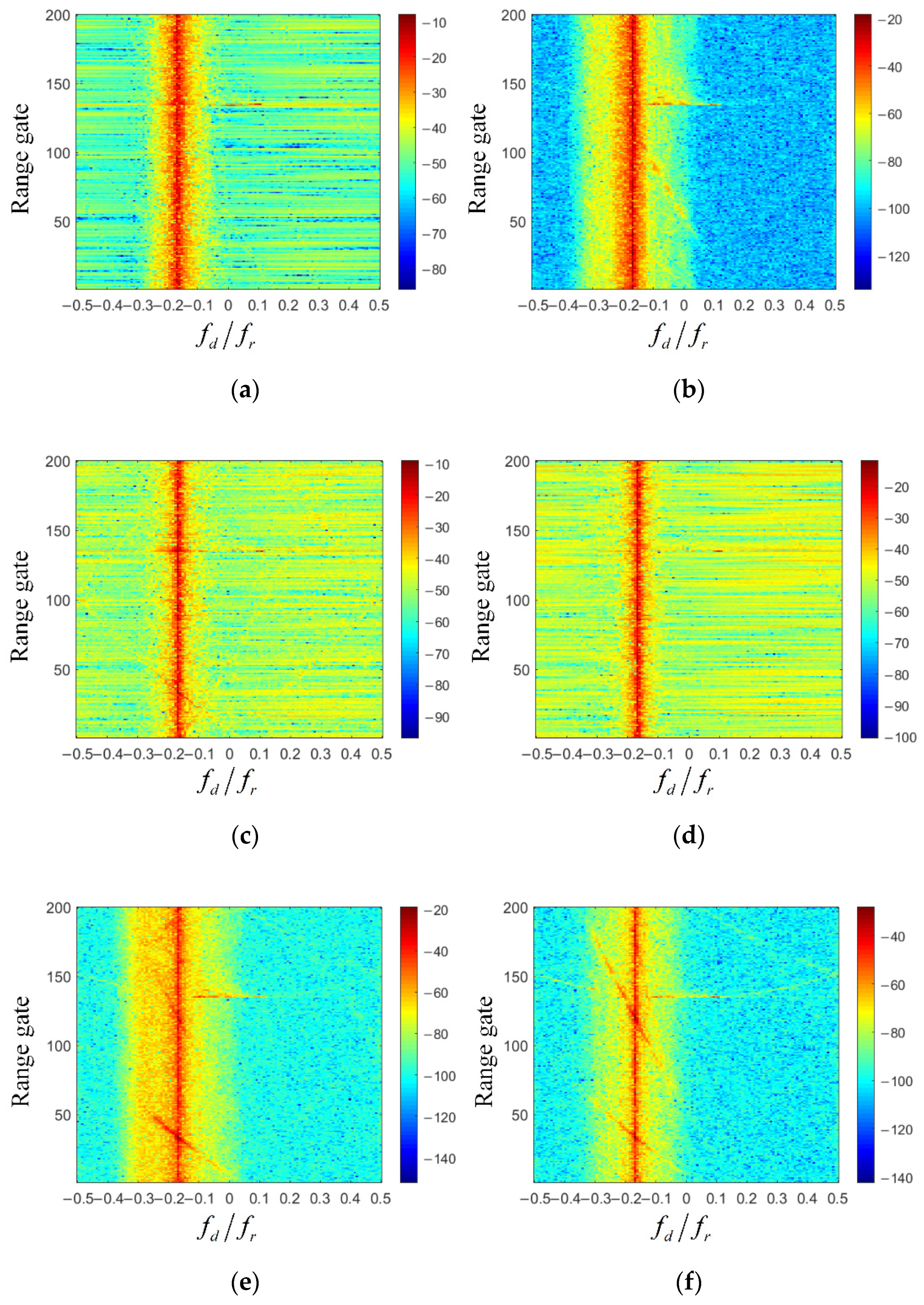 Remotesensing 14 04011 g009a
