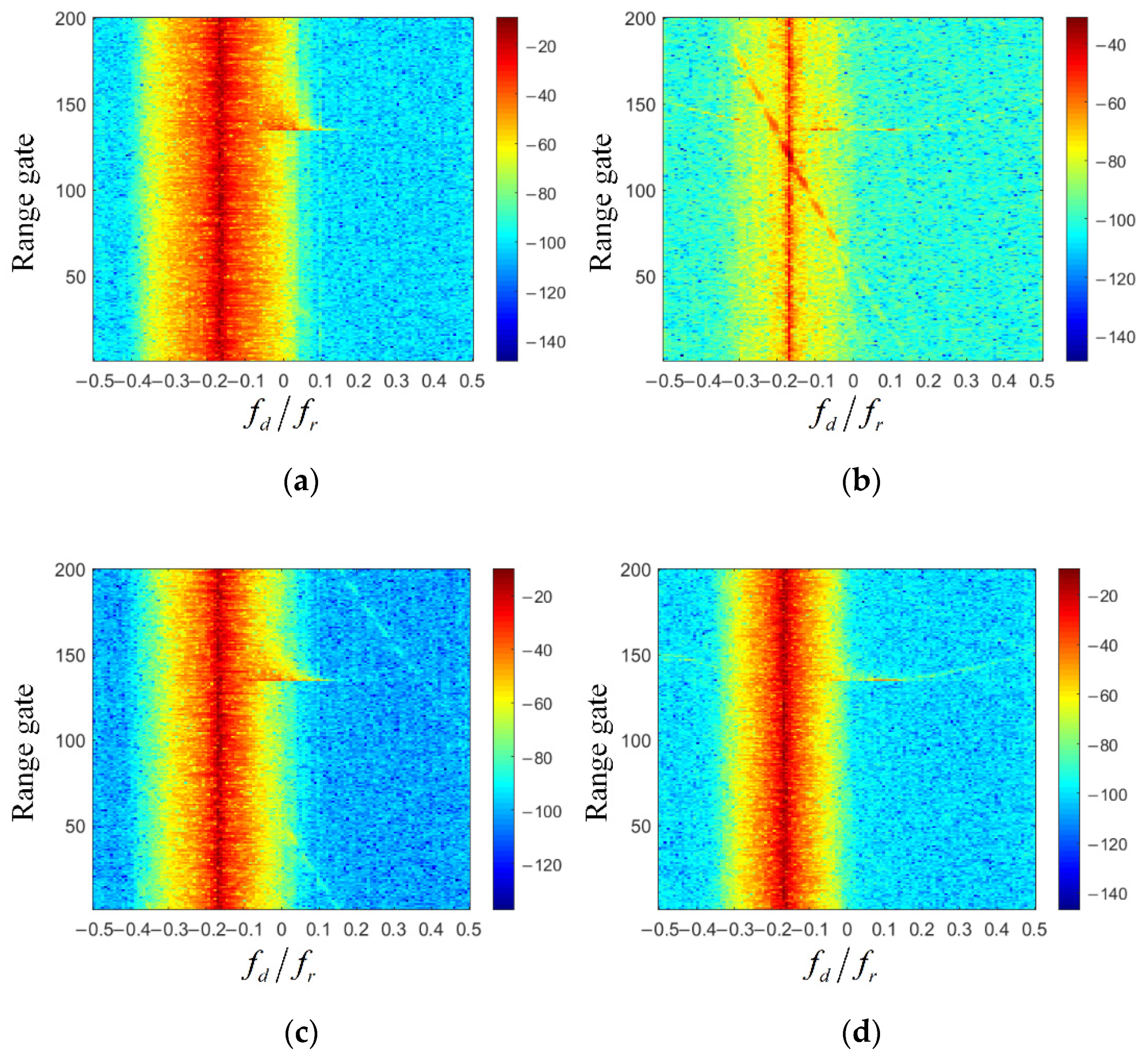 Remotesensing 14 04011 g010a