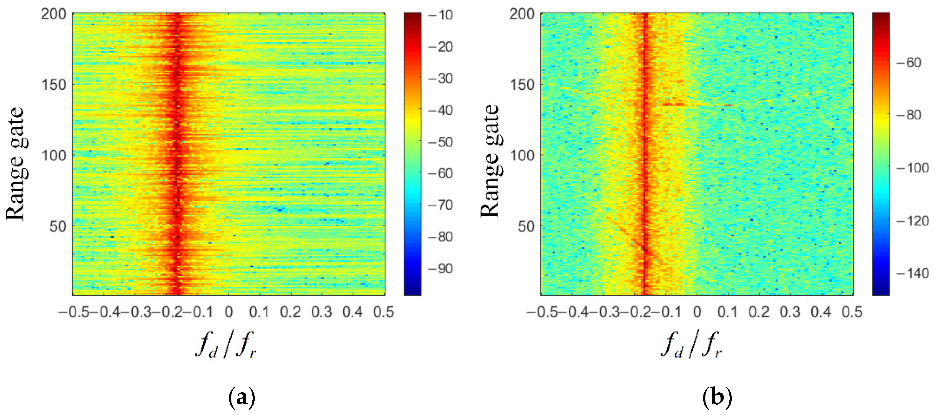 Remotesensing 14 04011 g011a