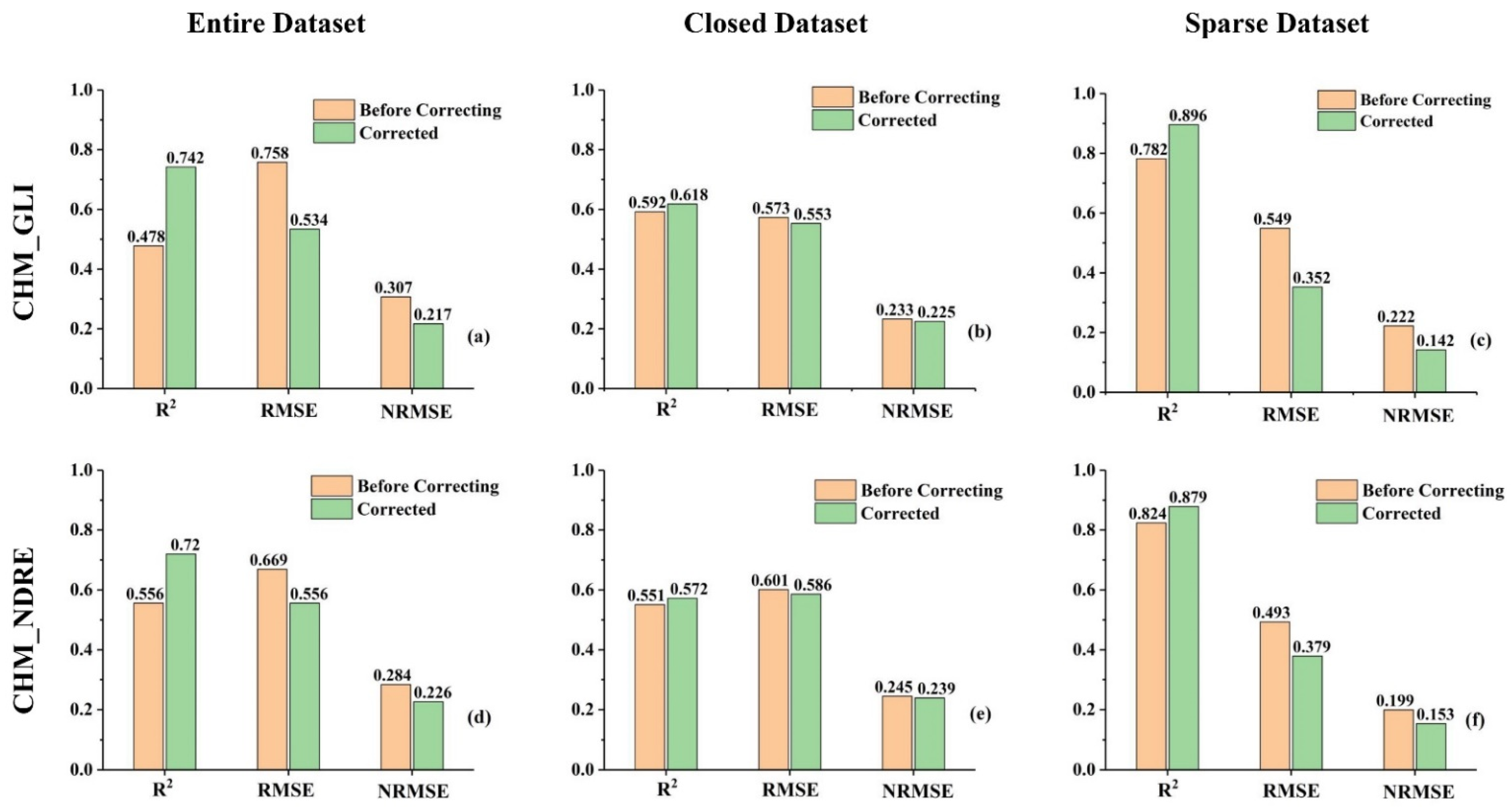 Remotesensing 14 04013 g007 550