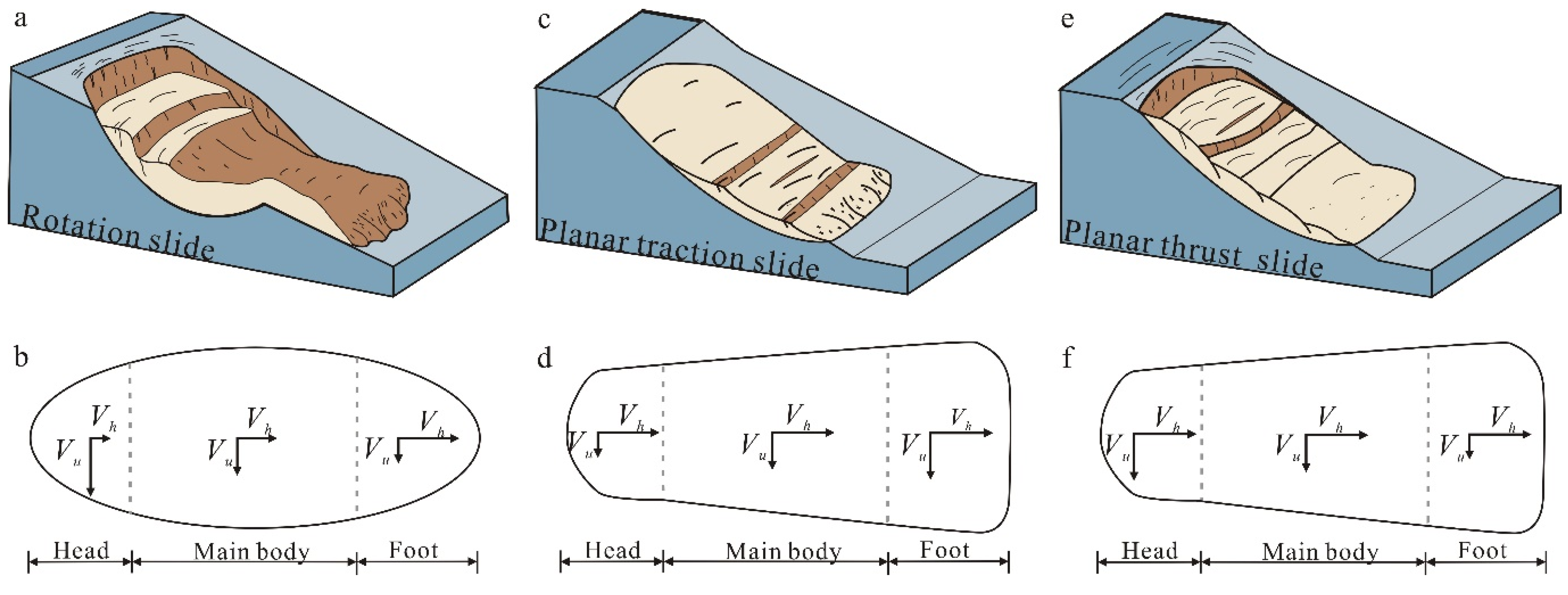 Remotesensing 14 04014 g006