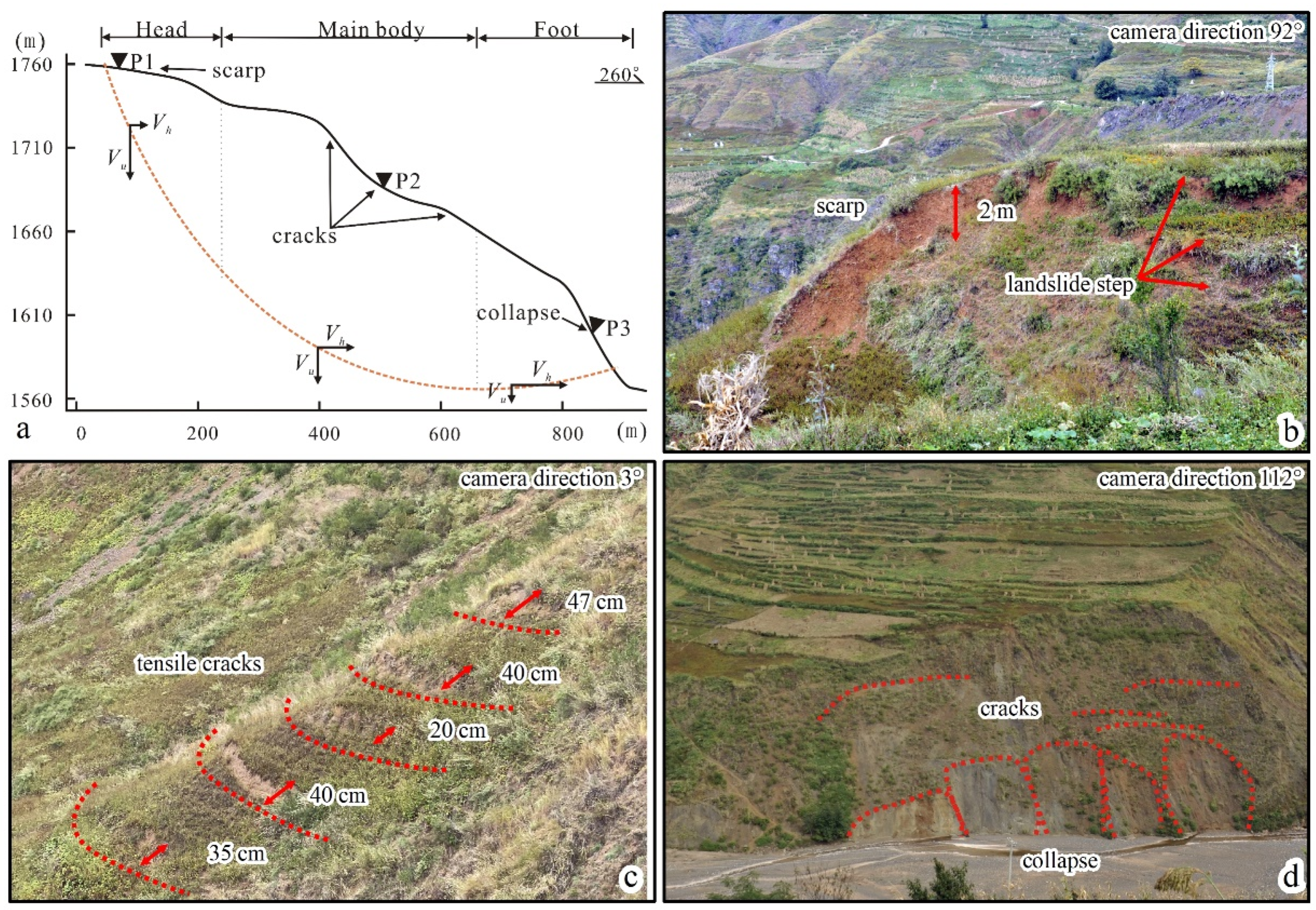 Remotesensing 14 04014 g009
