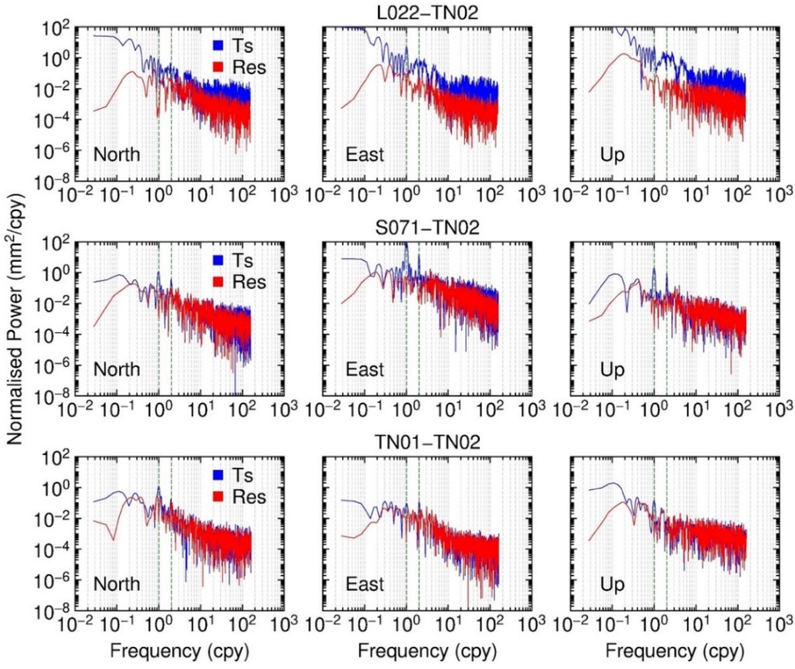 Remotesensing 14 04018 g005