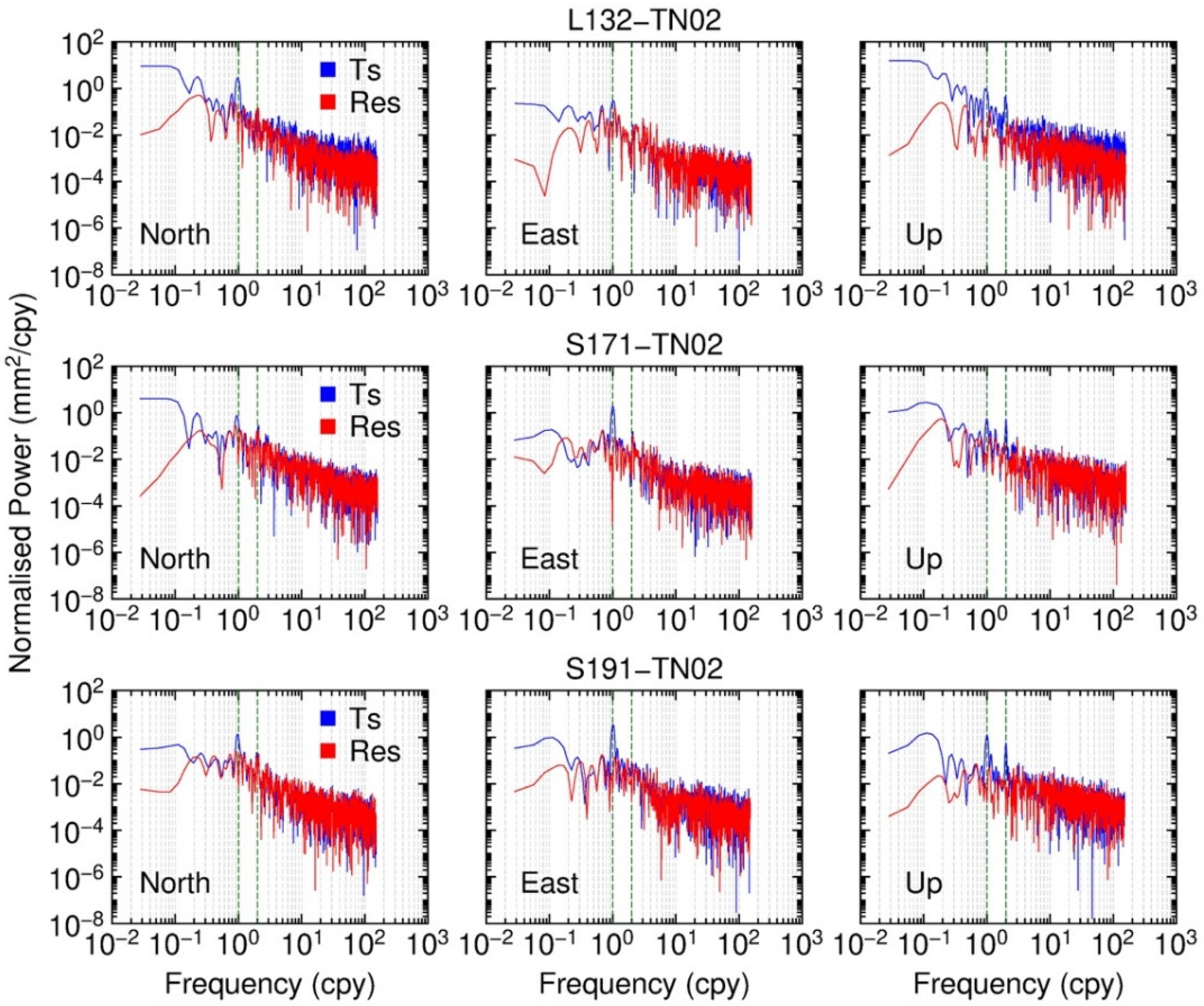 Remotesensing 14 04018 g006