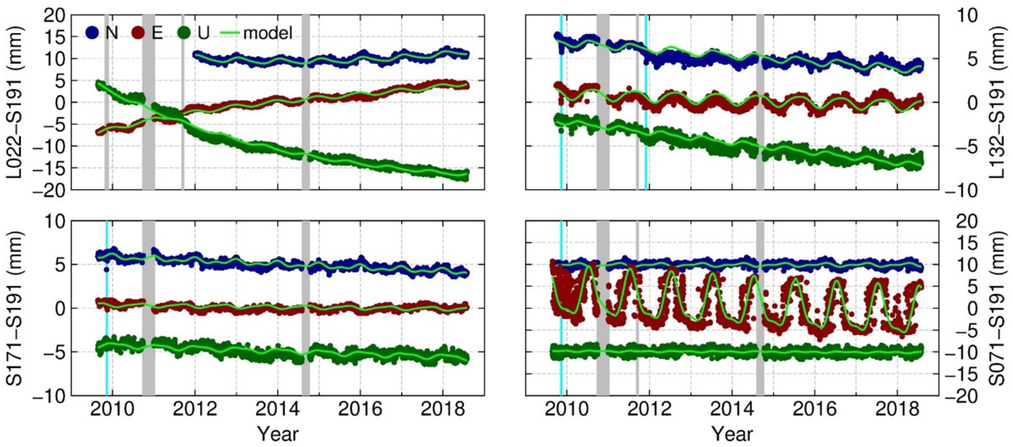 Remotesensing 14 04018 g007