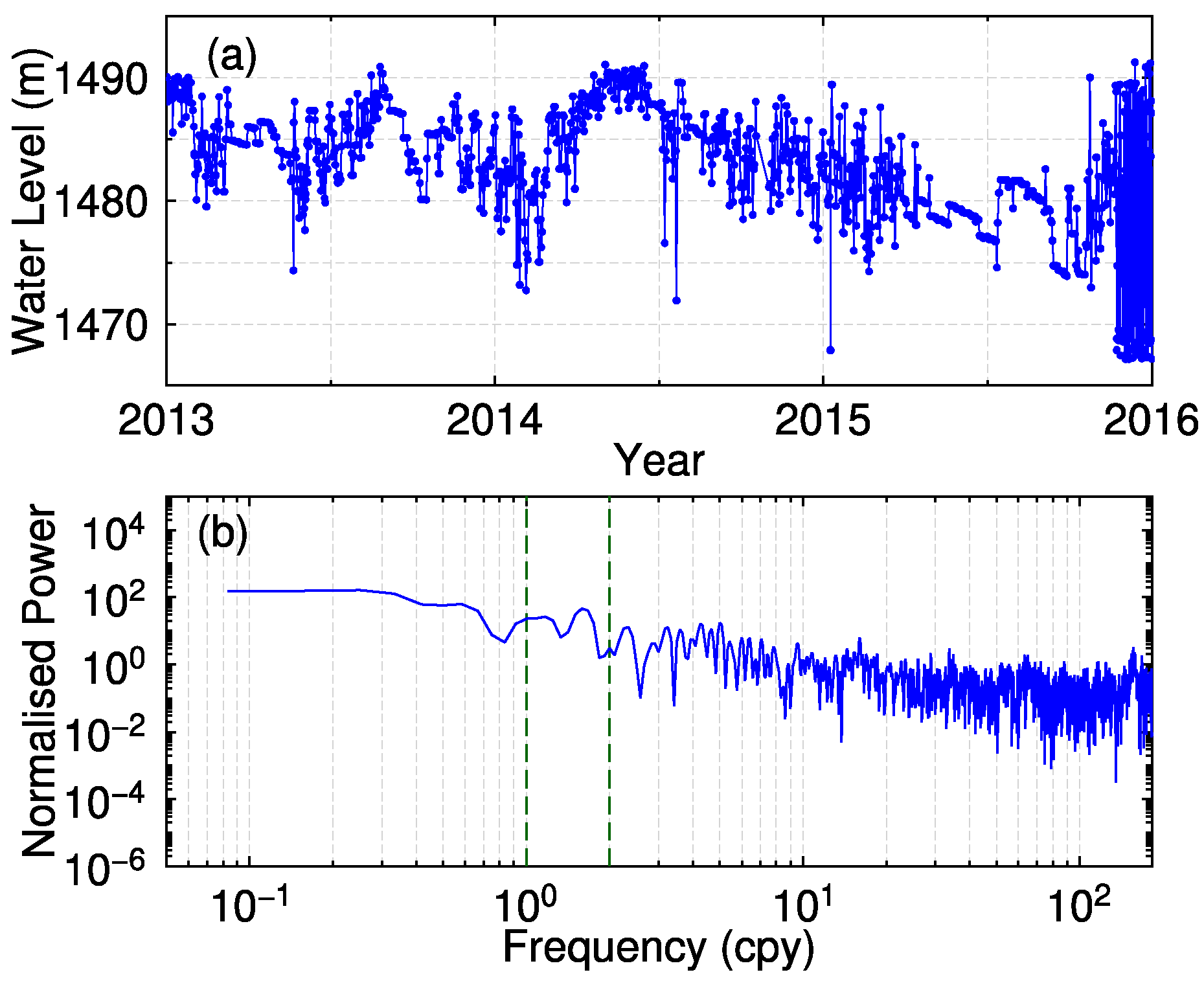 Remotesensing 14 04018 g009