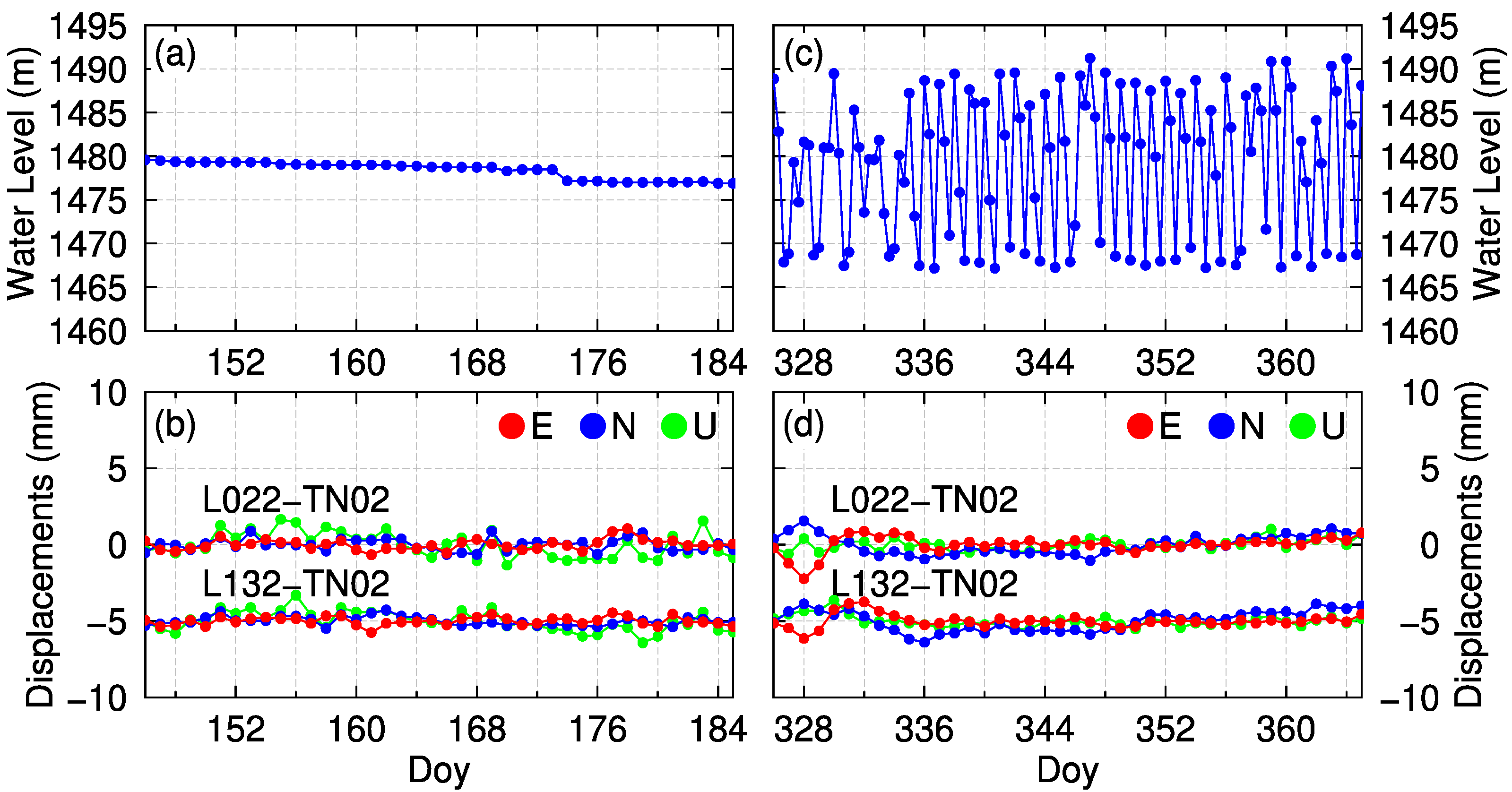 Remotesensing 14 04018 g010