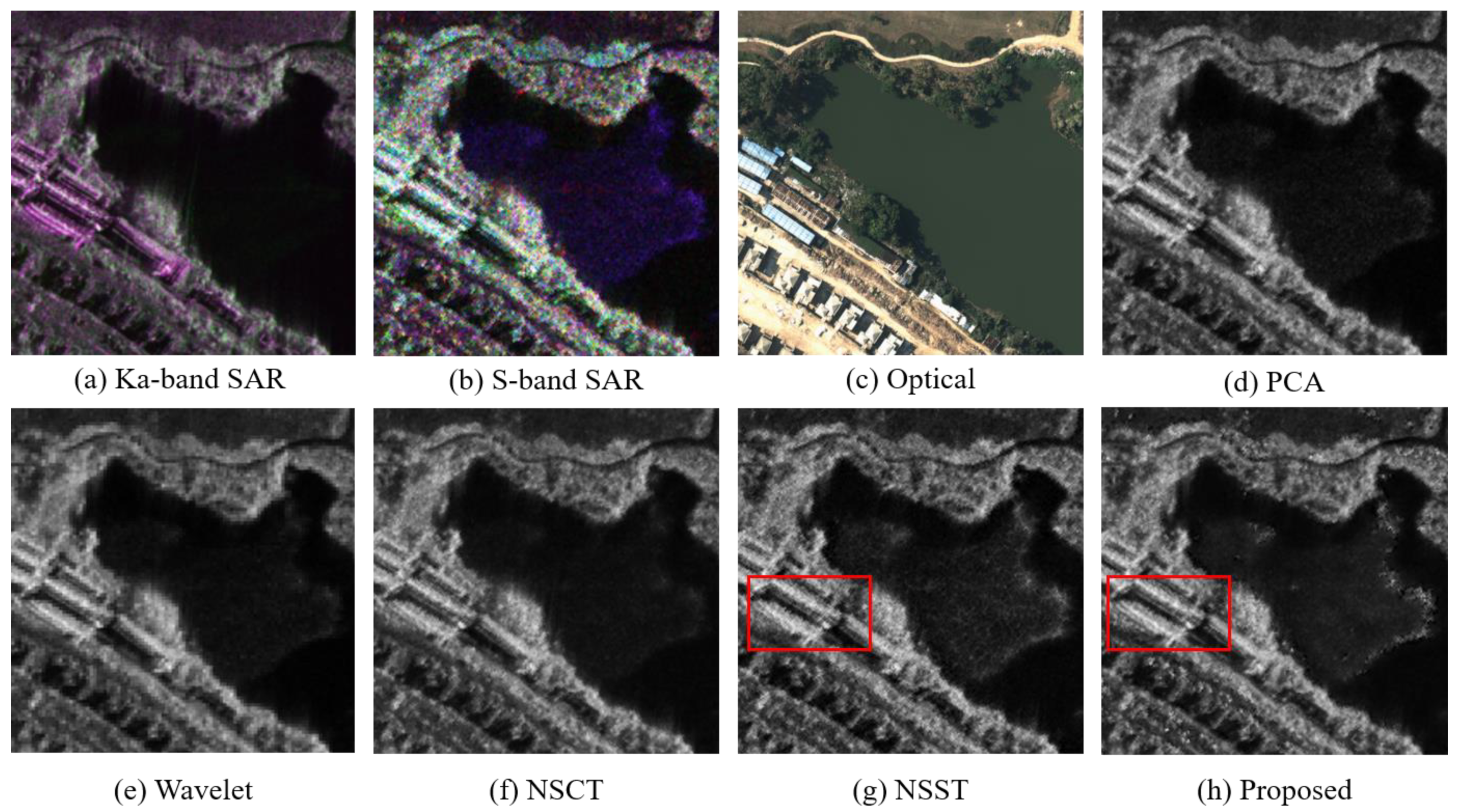 Remotesensing 14 04022 g007 550