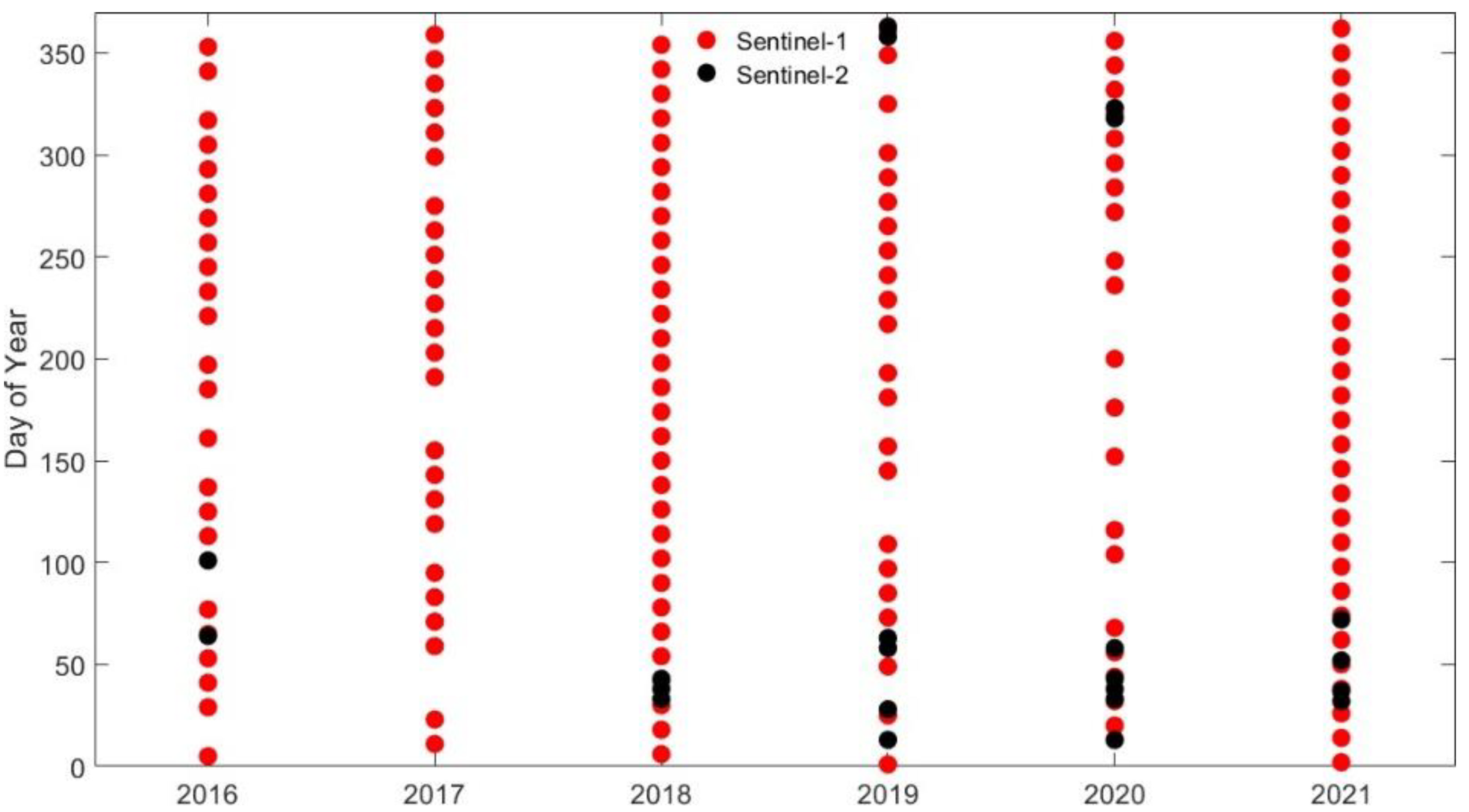 Remotesensing 14 04023 g002 550