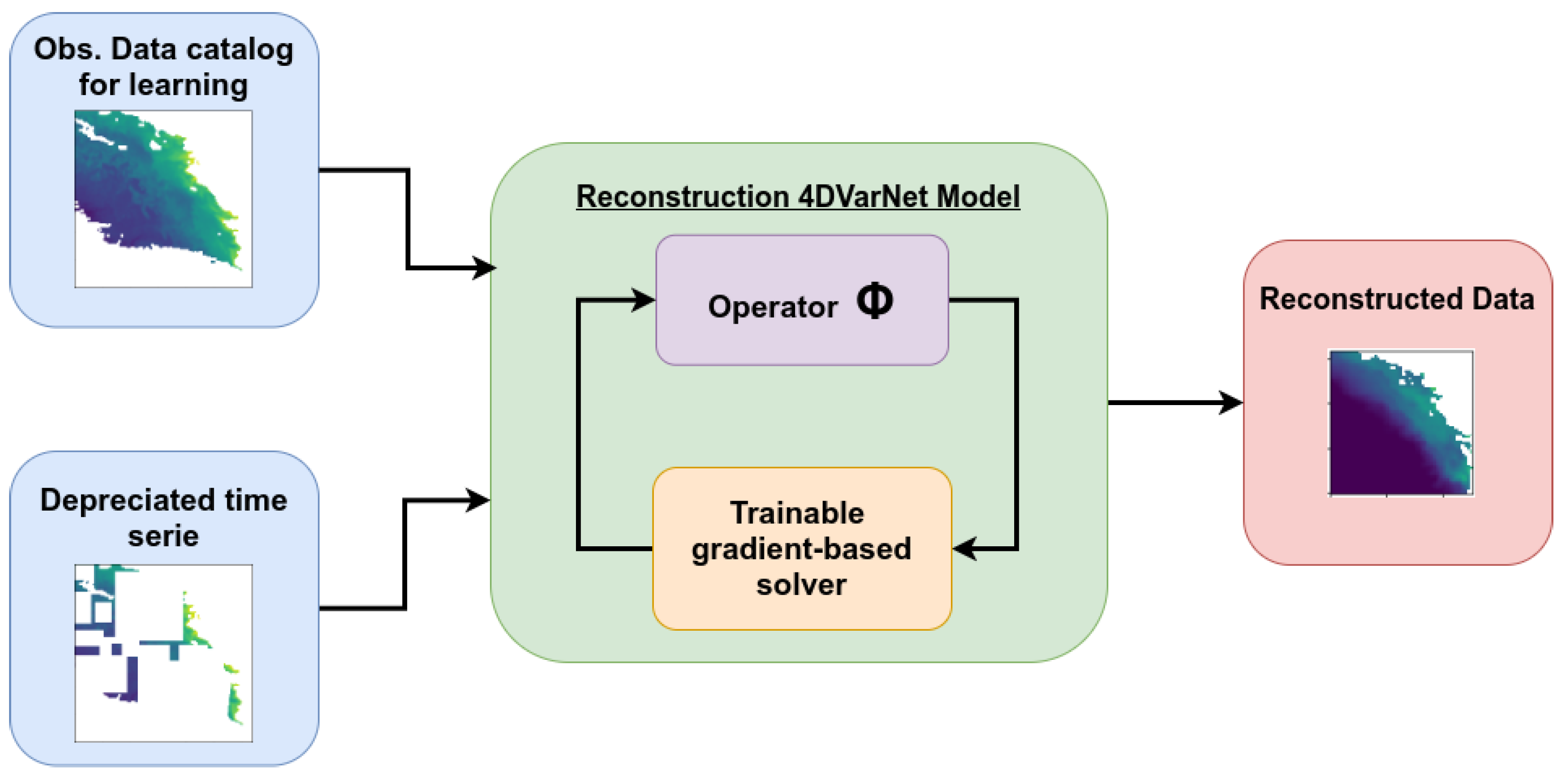 Remotesensing 14 04024 g002 550