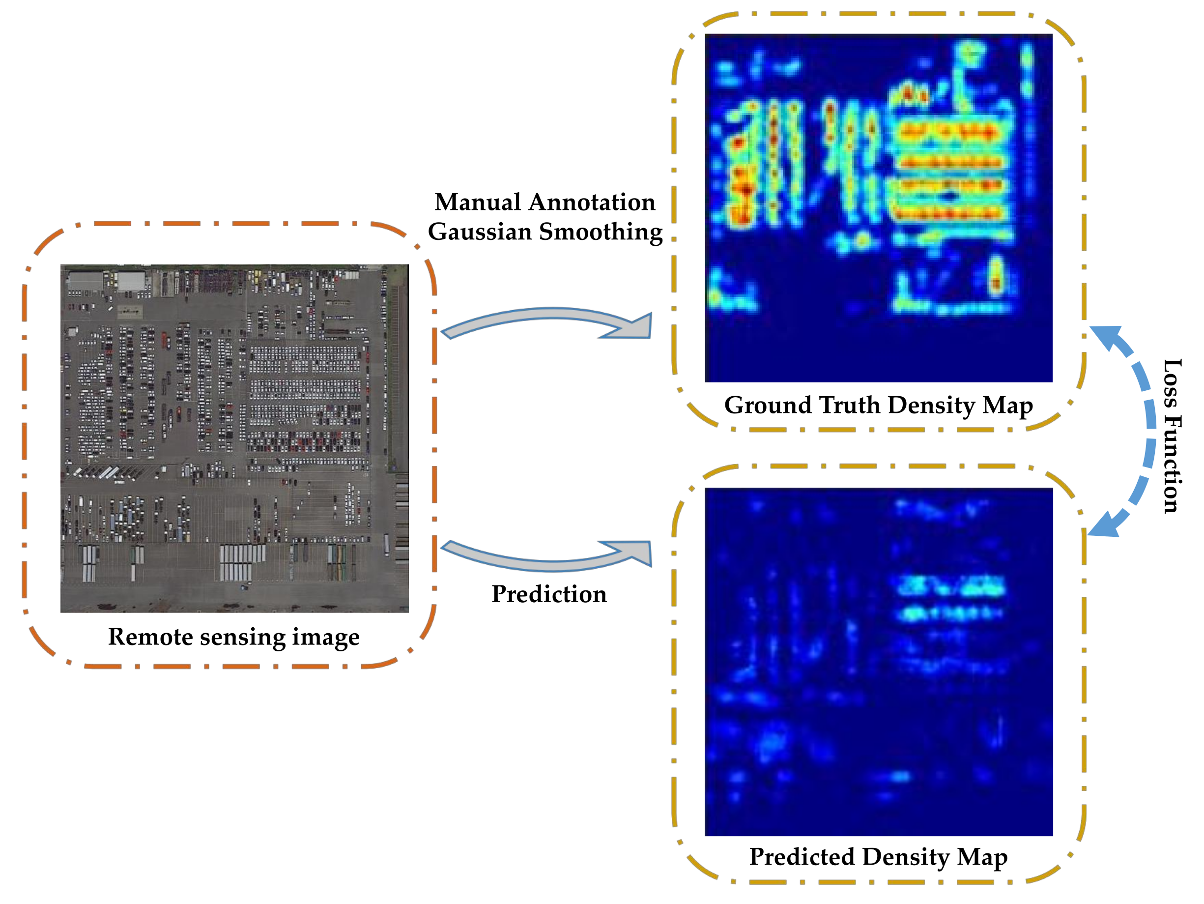Remotesensing 14 04026 g001 550