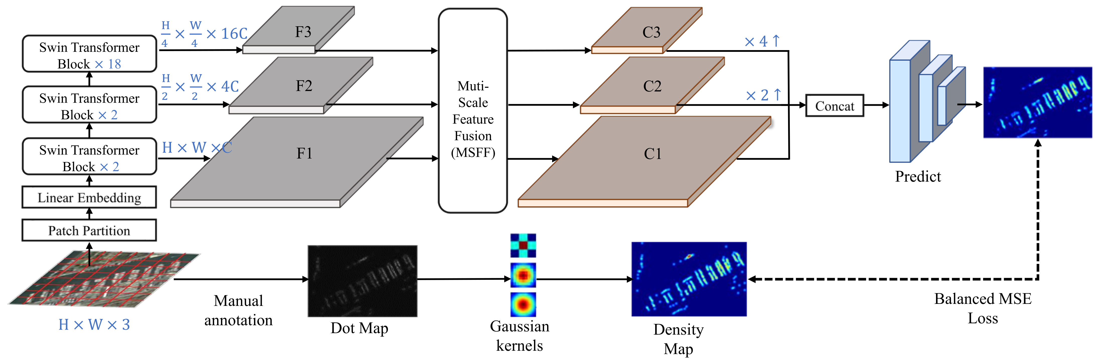 Remotesensing 14 04026 g002 550