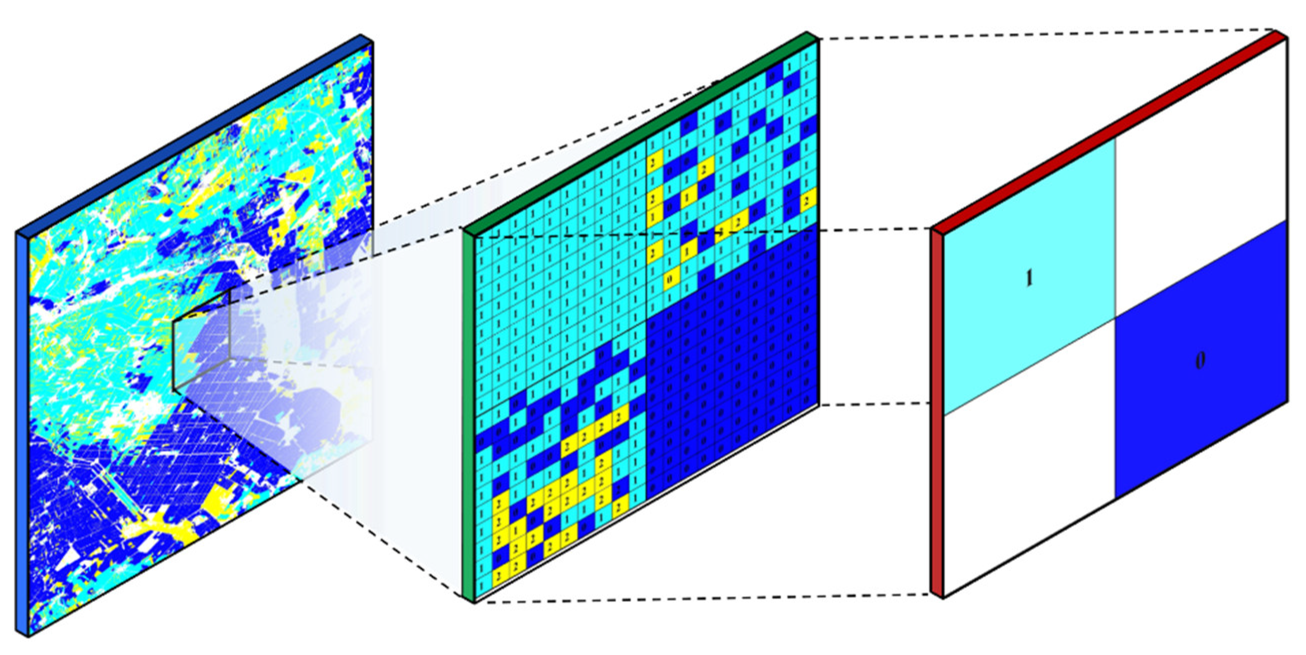 Remotesensing 14 04028 g004 550