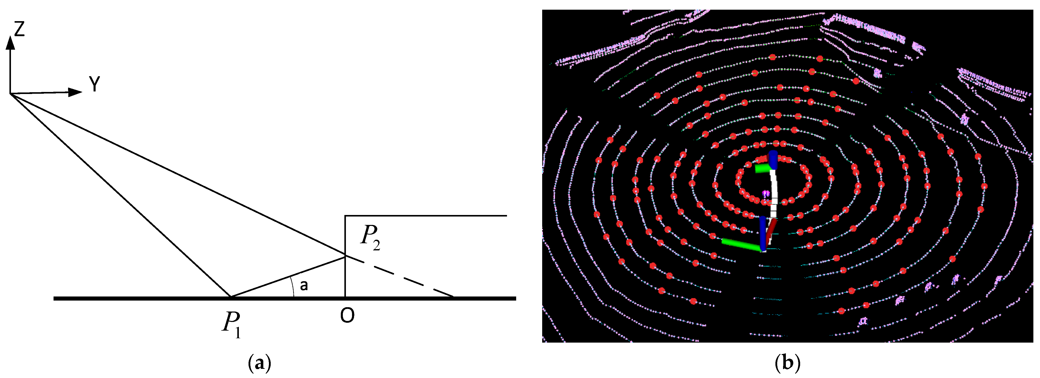Remotesensing 14 04031 g002 550