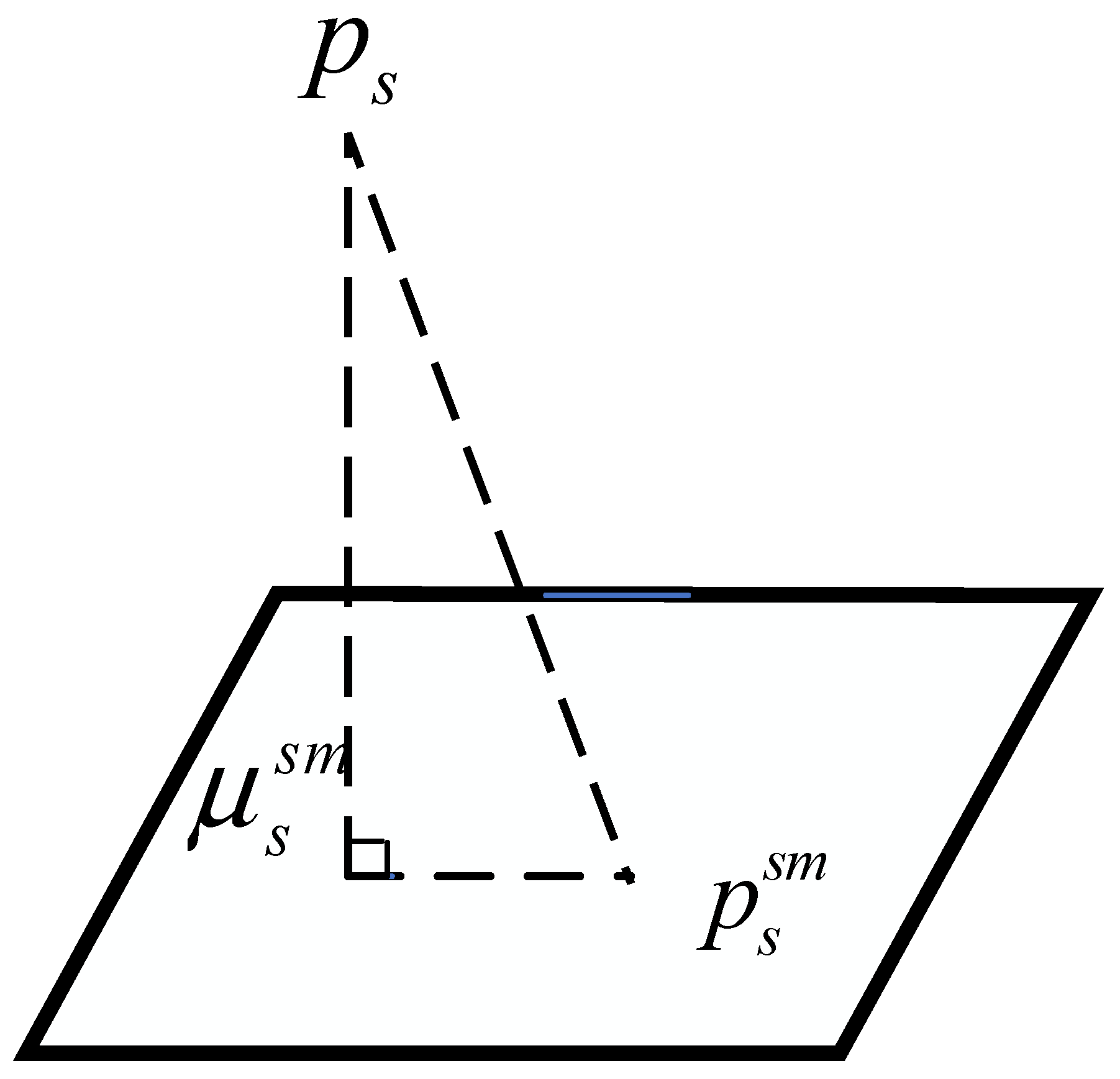 Remotesensing 14 04031 g005 550