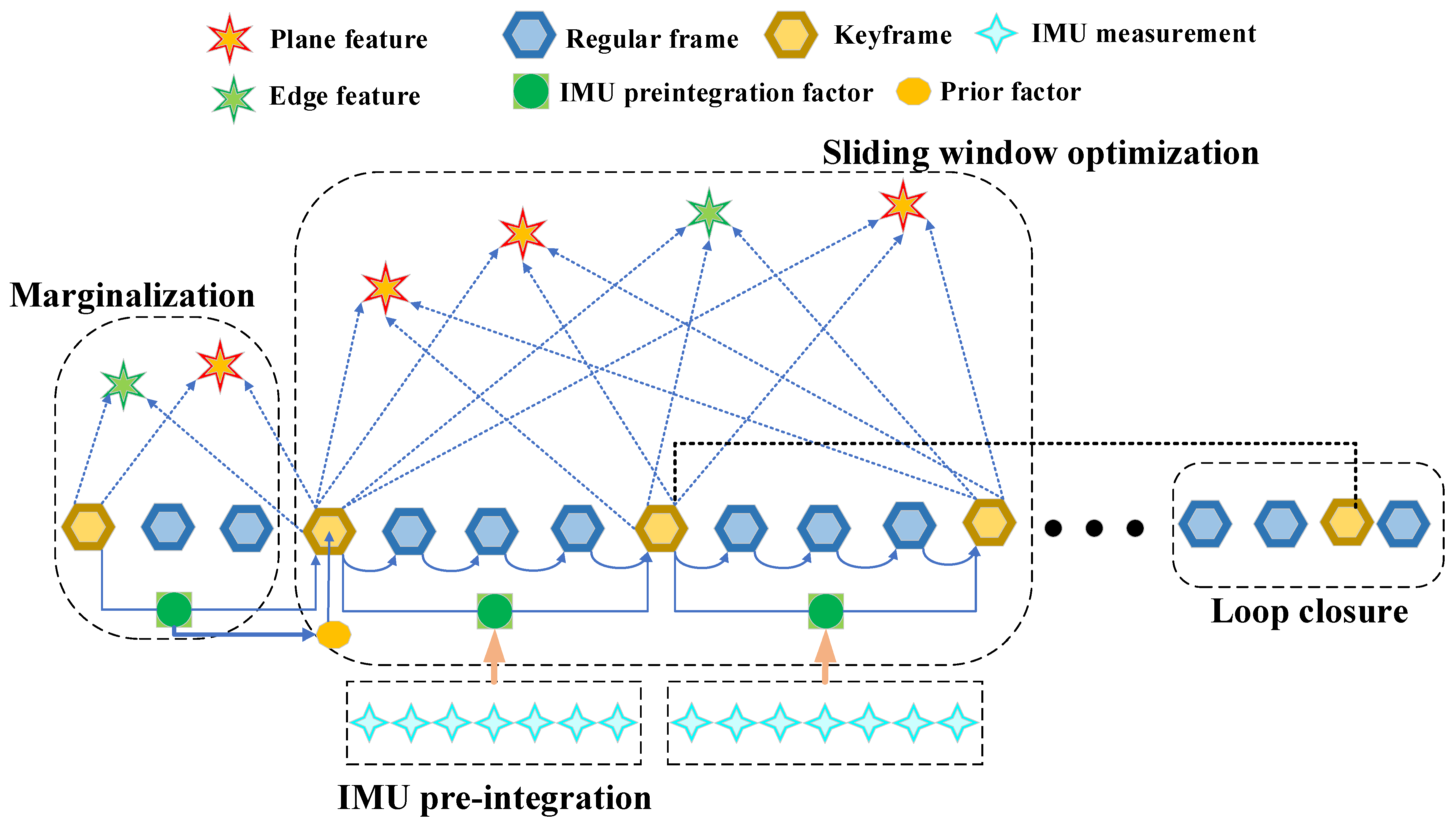 Remotesensing 14 04031 g006 550