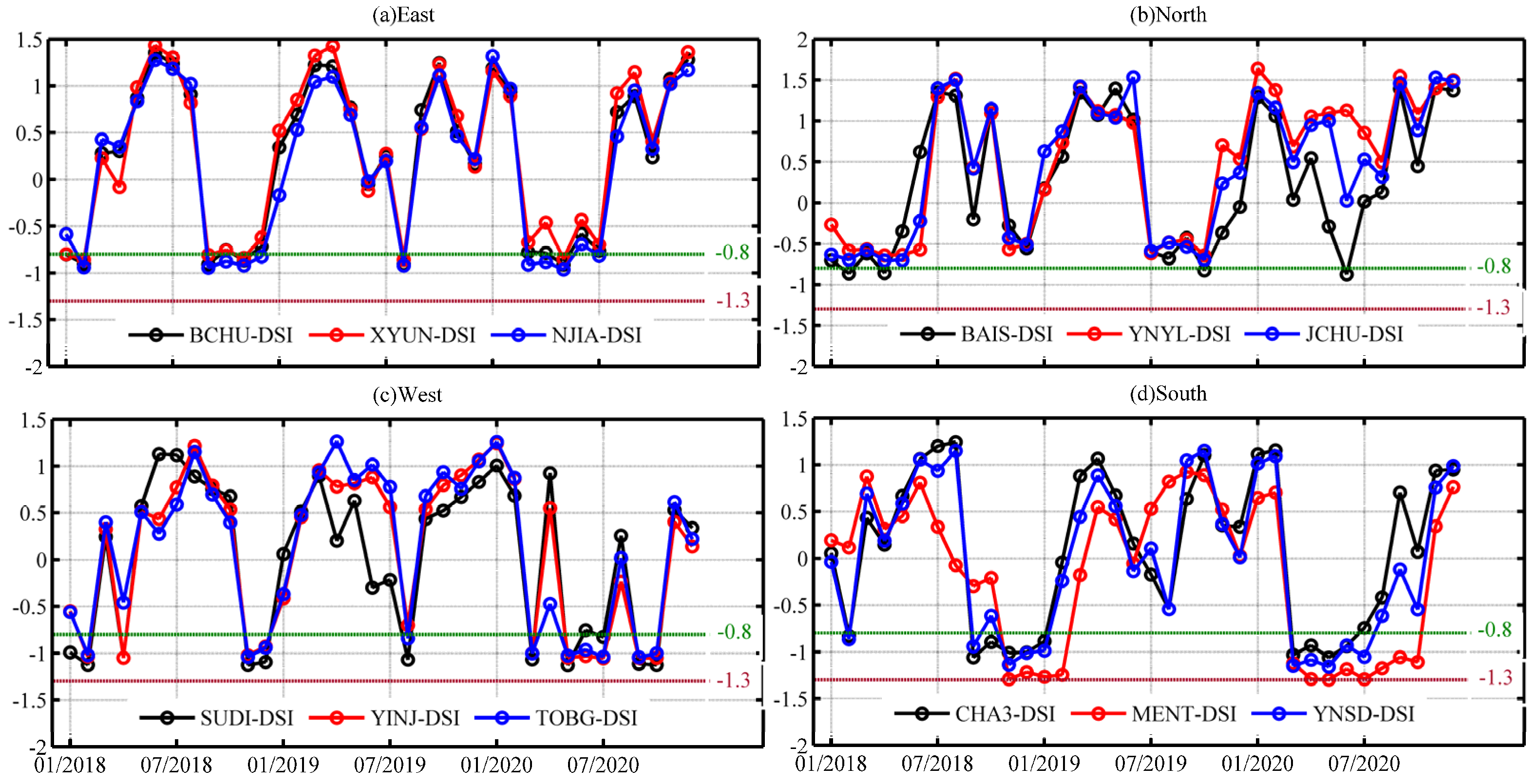 Remotesensing 14 04032 g009 Remotesensing 14 04032 g009