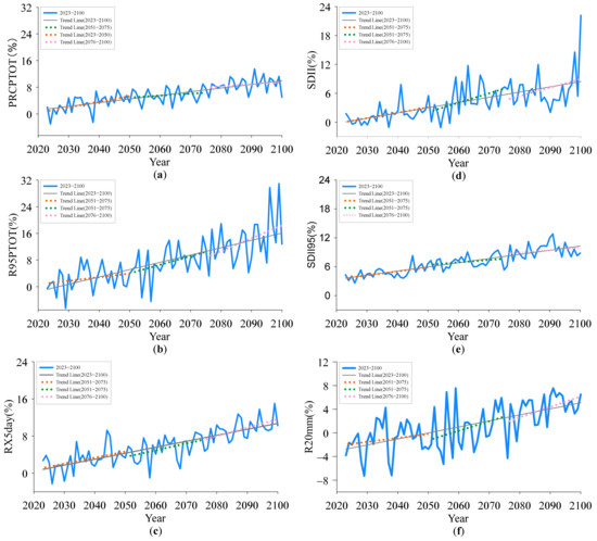wj Rhyacian intermittent large igneous provinces sustained