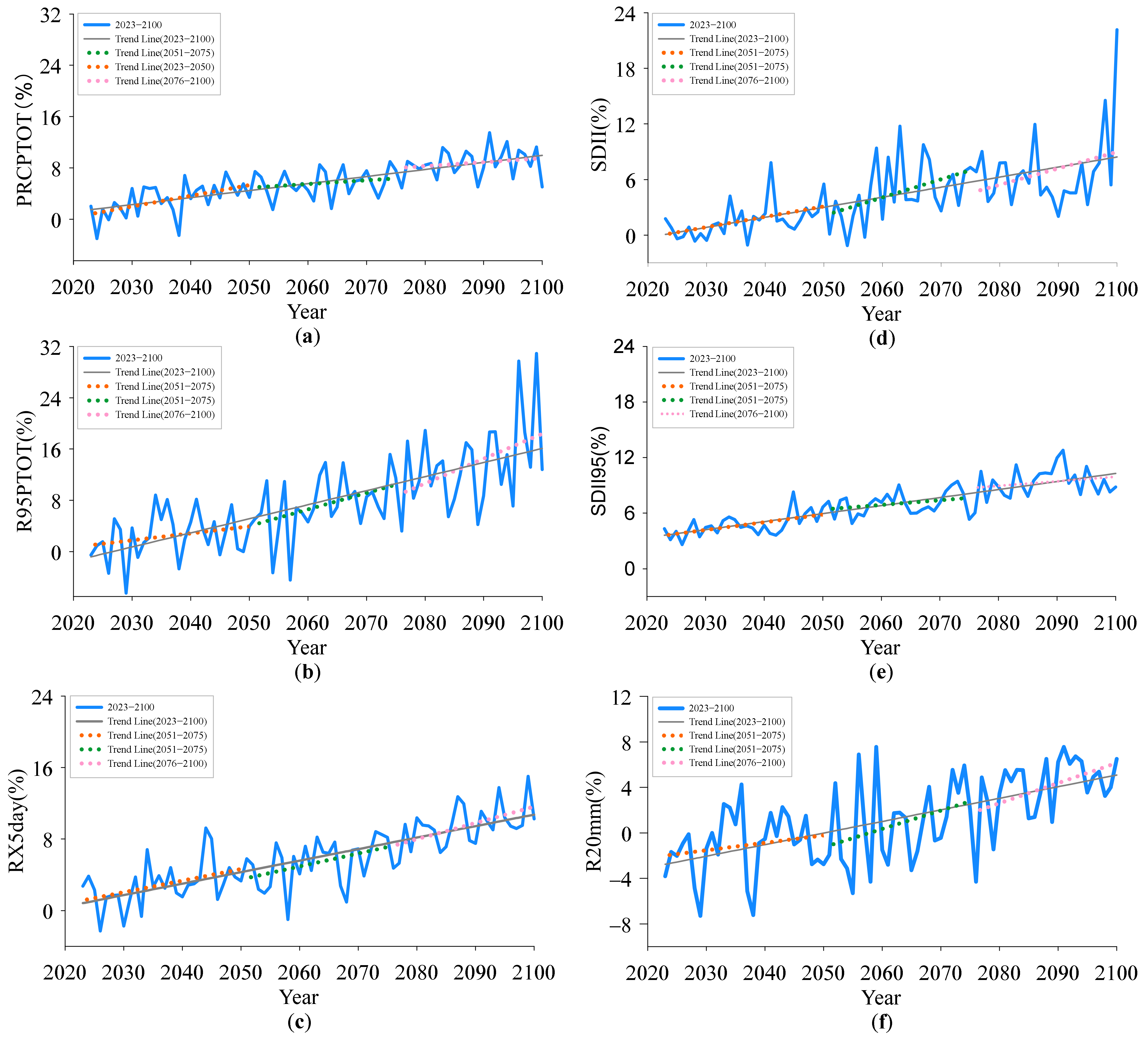 Remotesensing 14 04033 g010