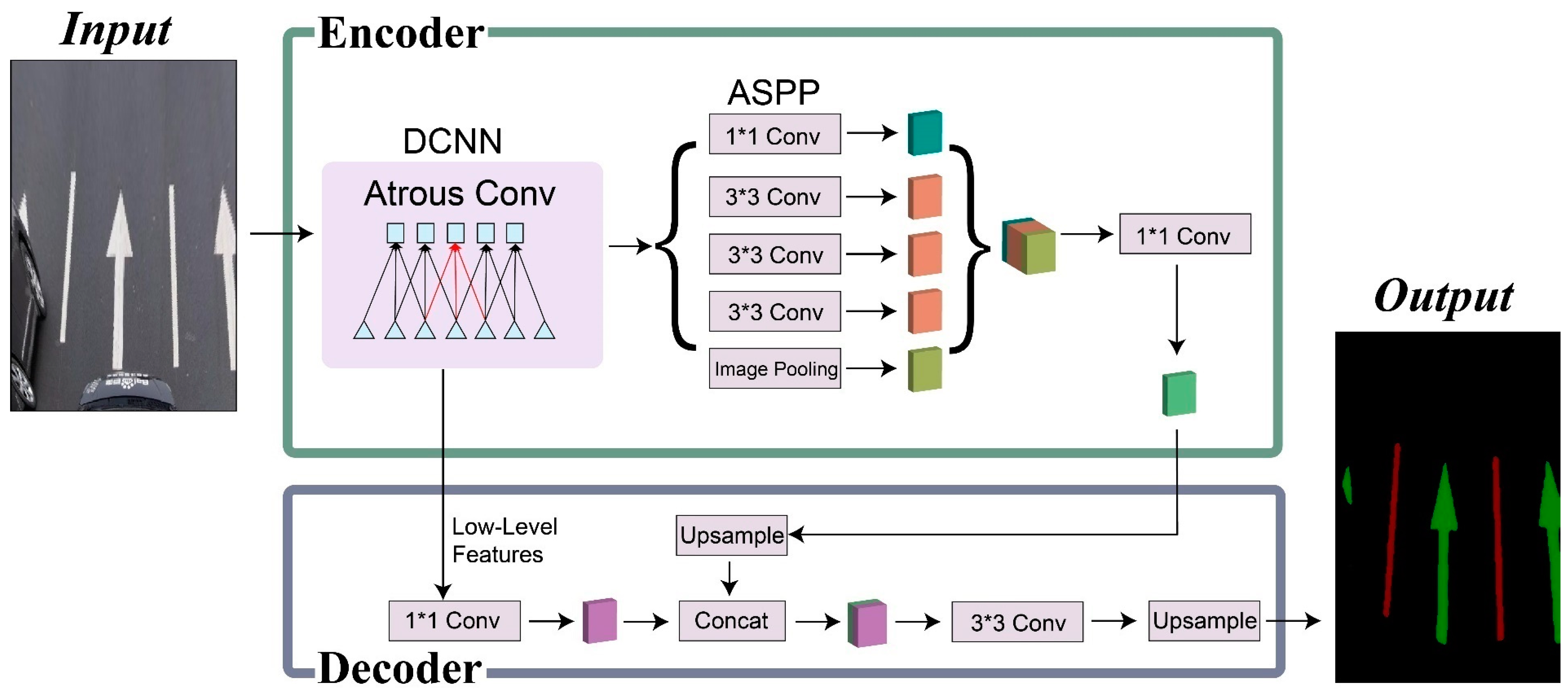 Remotesensing 14 04037 g006