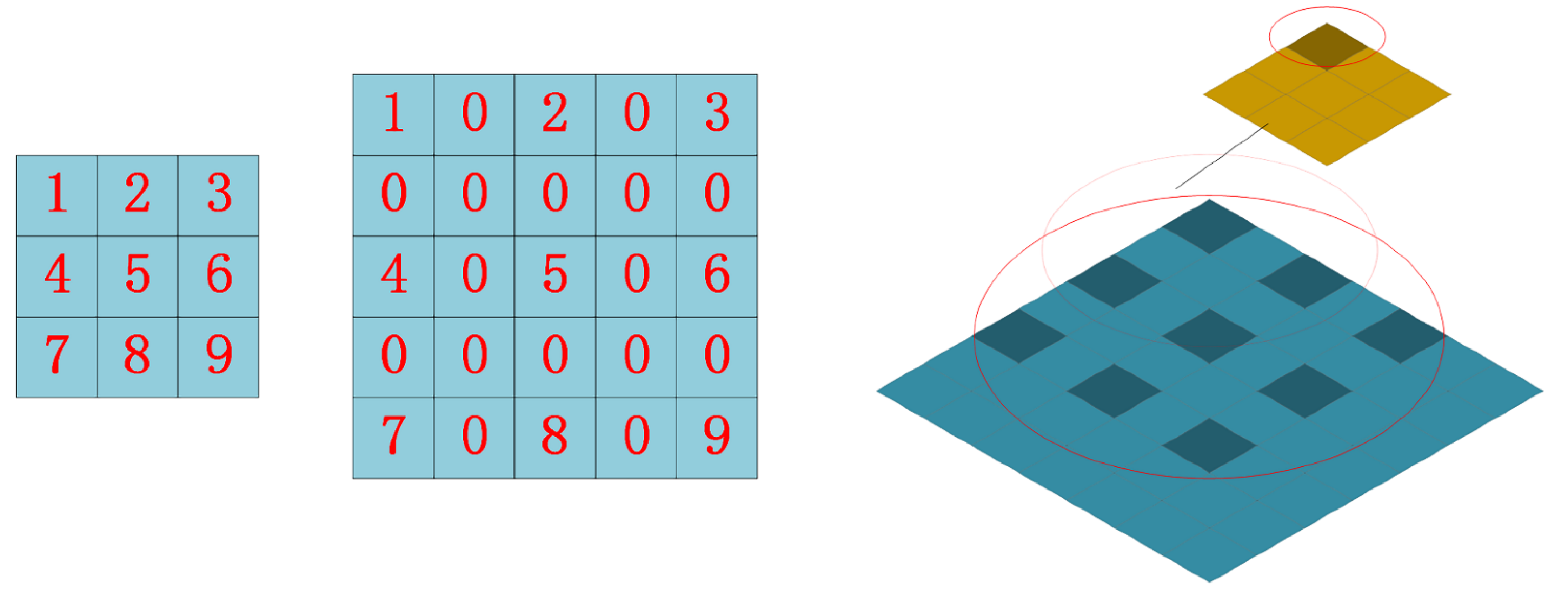 Remotesensing 14 04043 g003 550