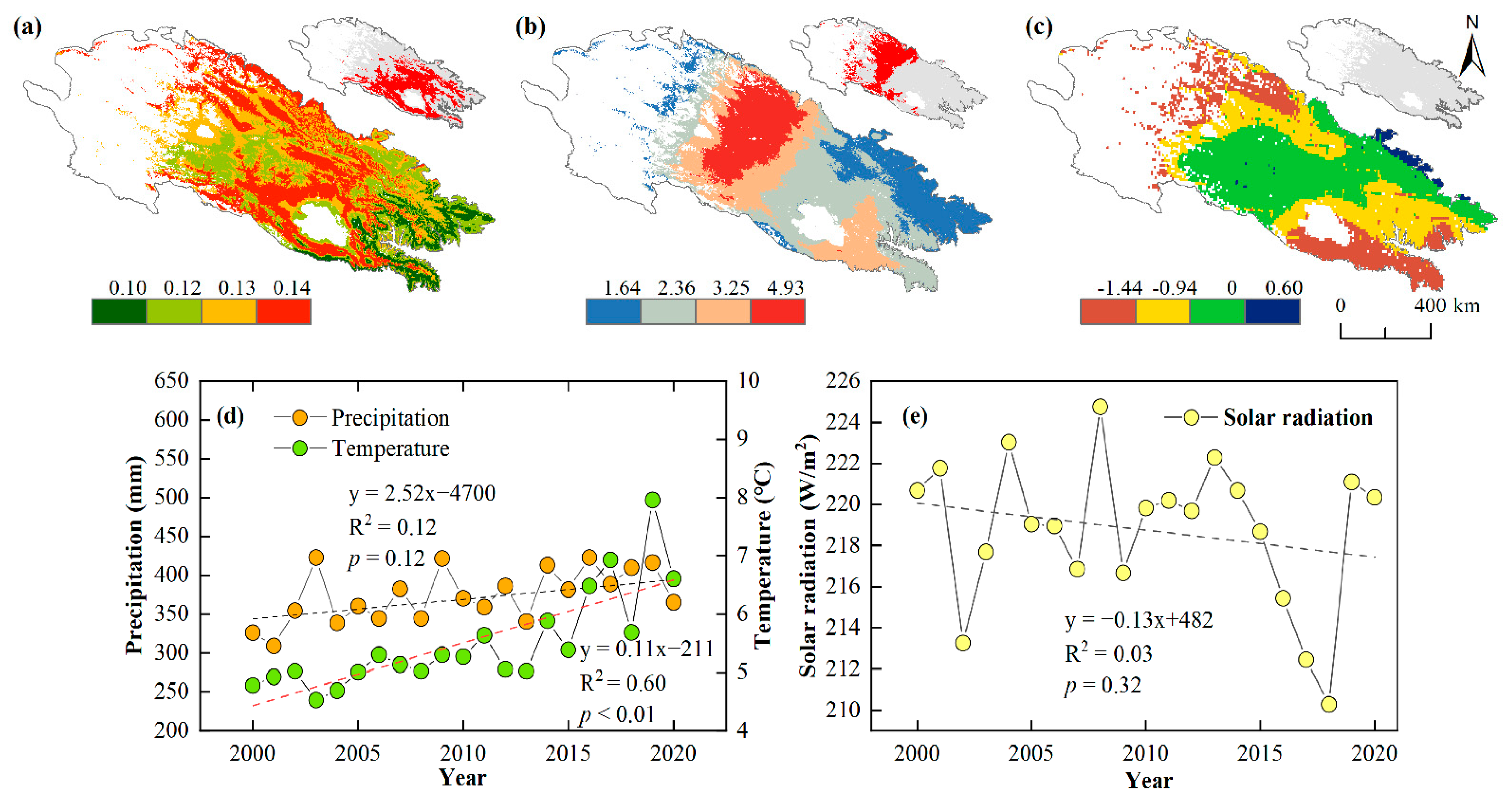 Remotesensing 14 04046 g008 550