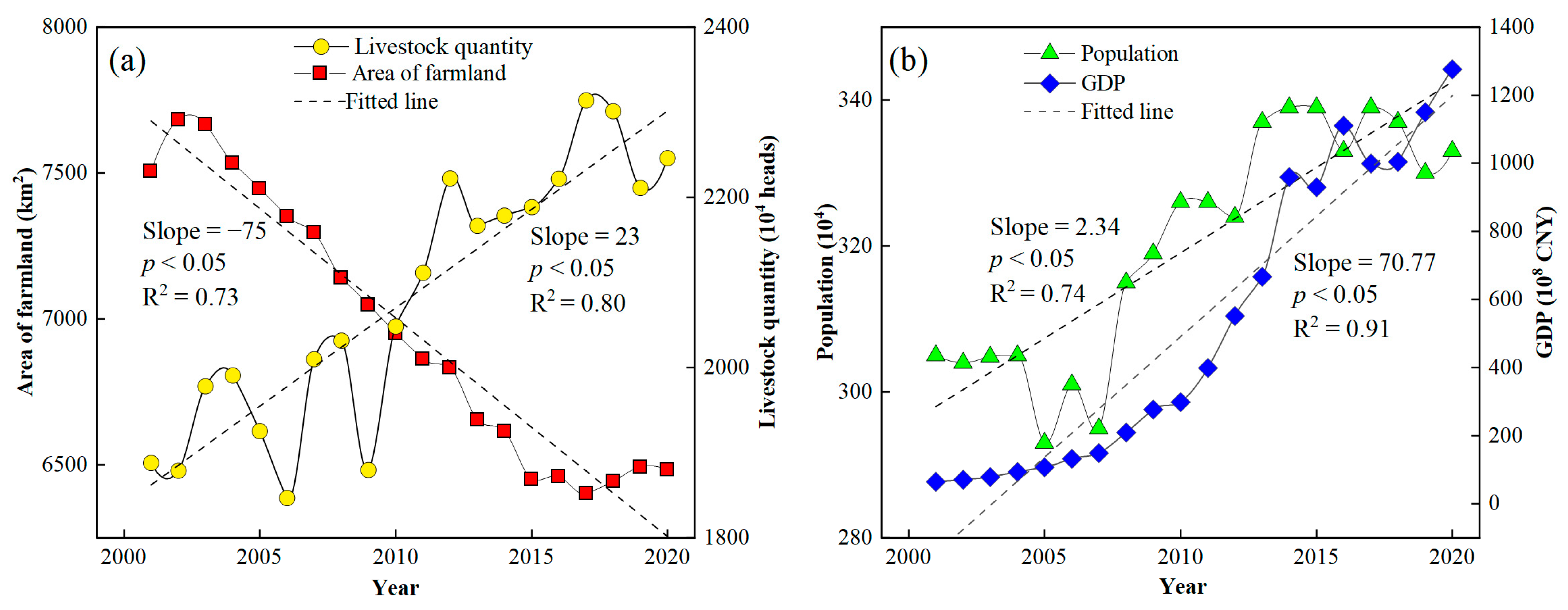 Remotesensing 14 04046 g009 550