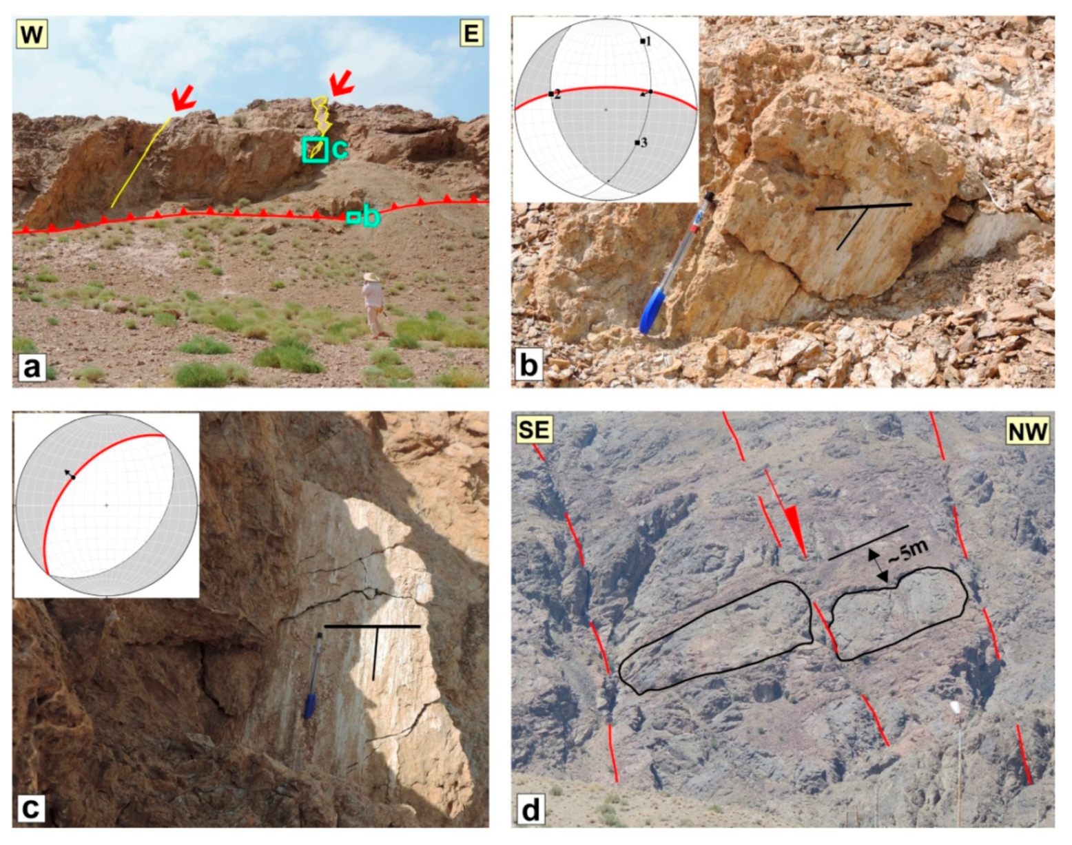 Remotesensing 14 04048 g008 550