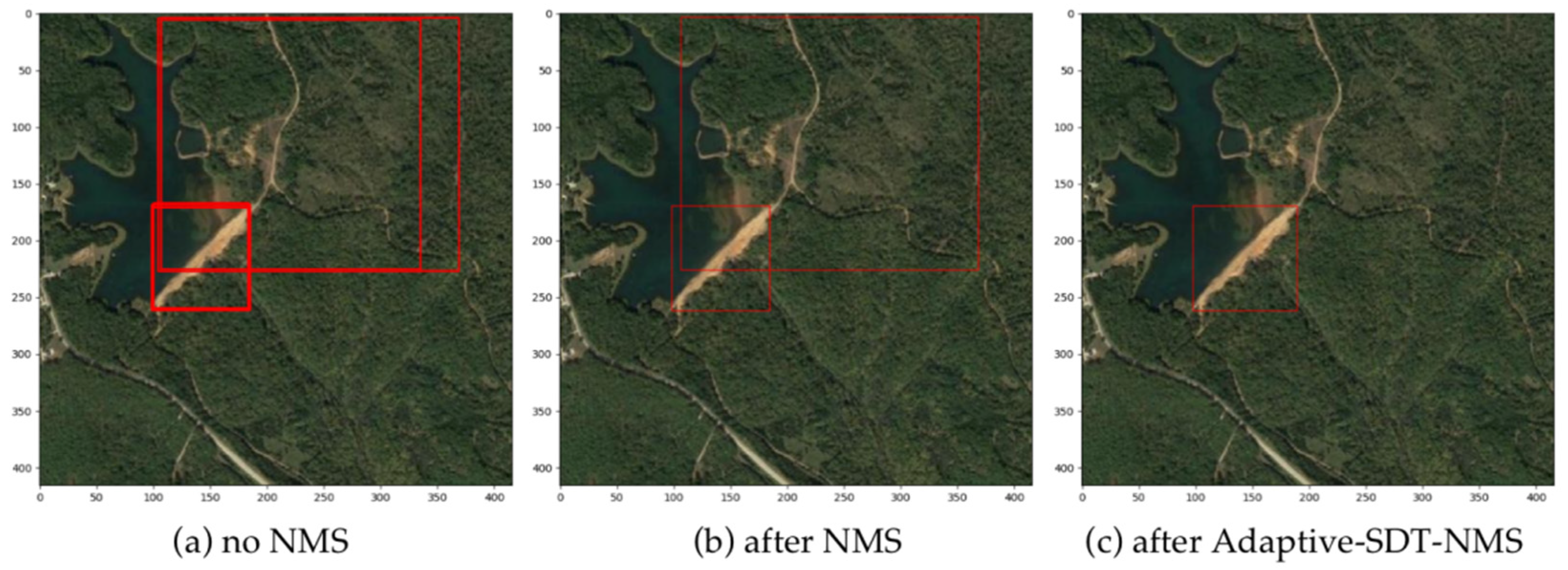 Remotesensing 14 04049 g004