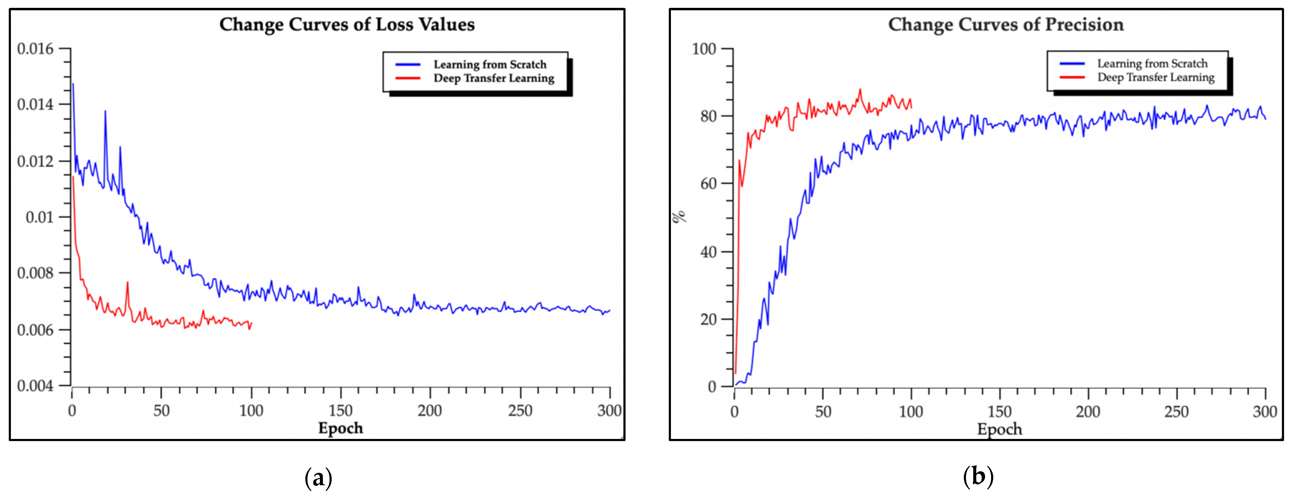 Remotesensing 14 04049 g010