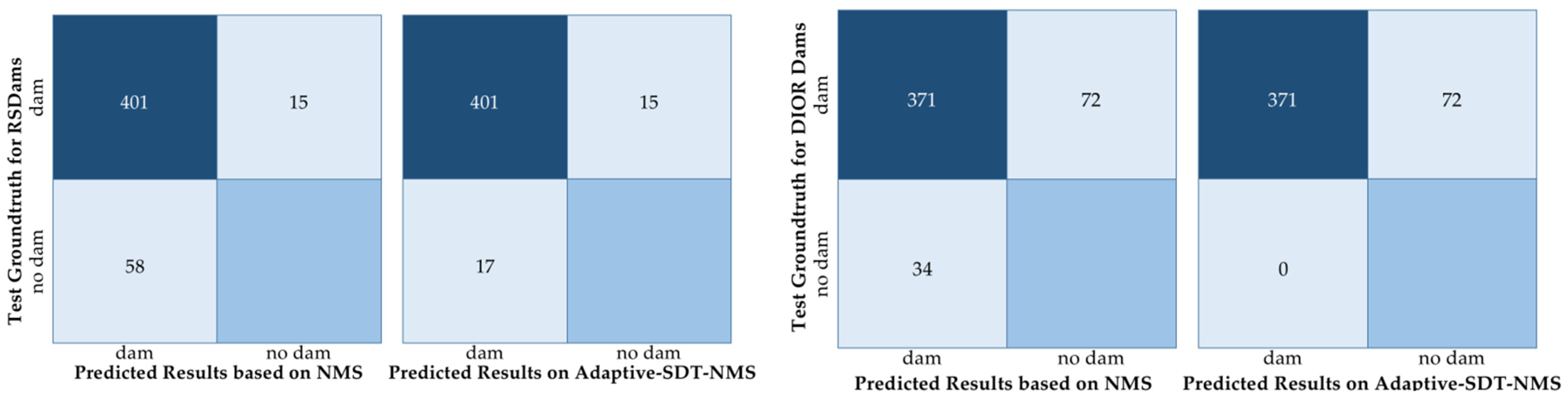 Remotesensing 14 04049 g011