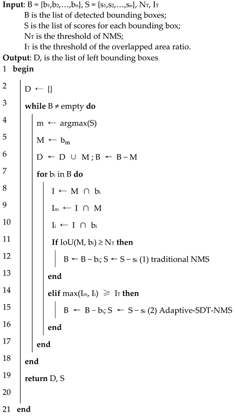 Remotesensing 14 04049 i001