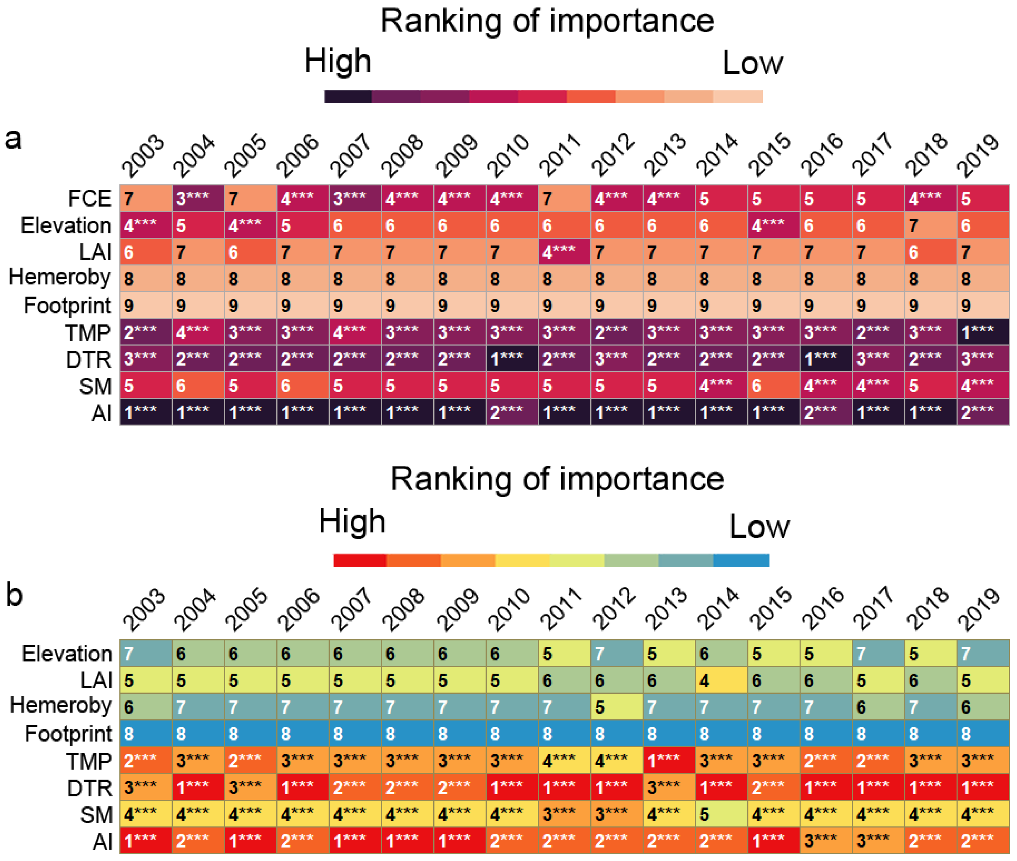 Remotesensing 14 04052 g004