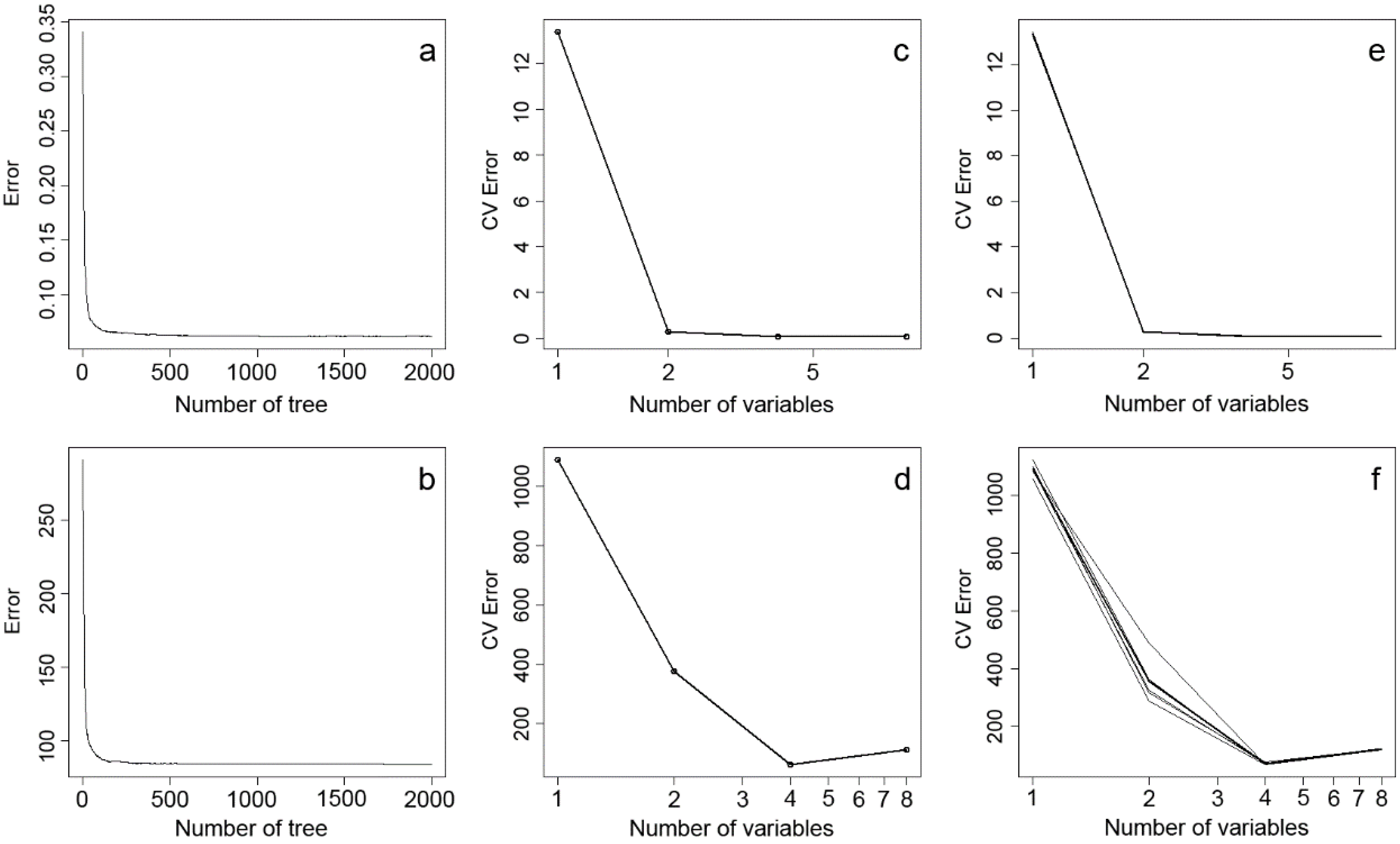 Remotesensing 14 04052 g005