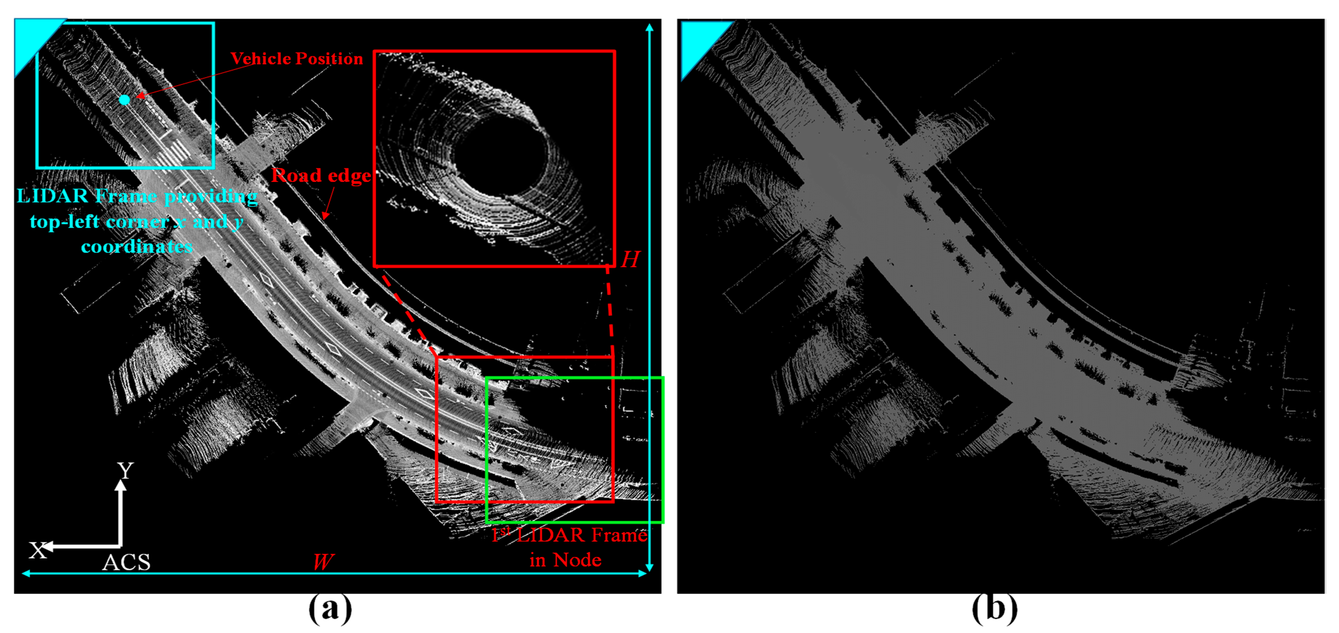 Remotesensing 14 04058 g001