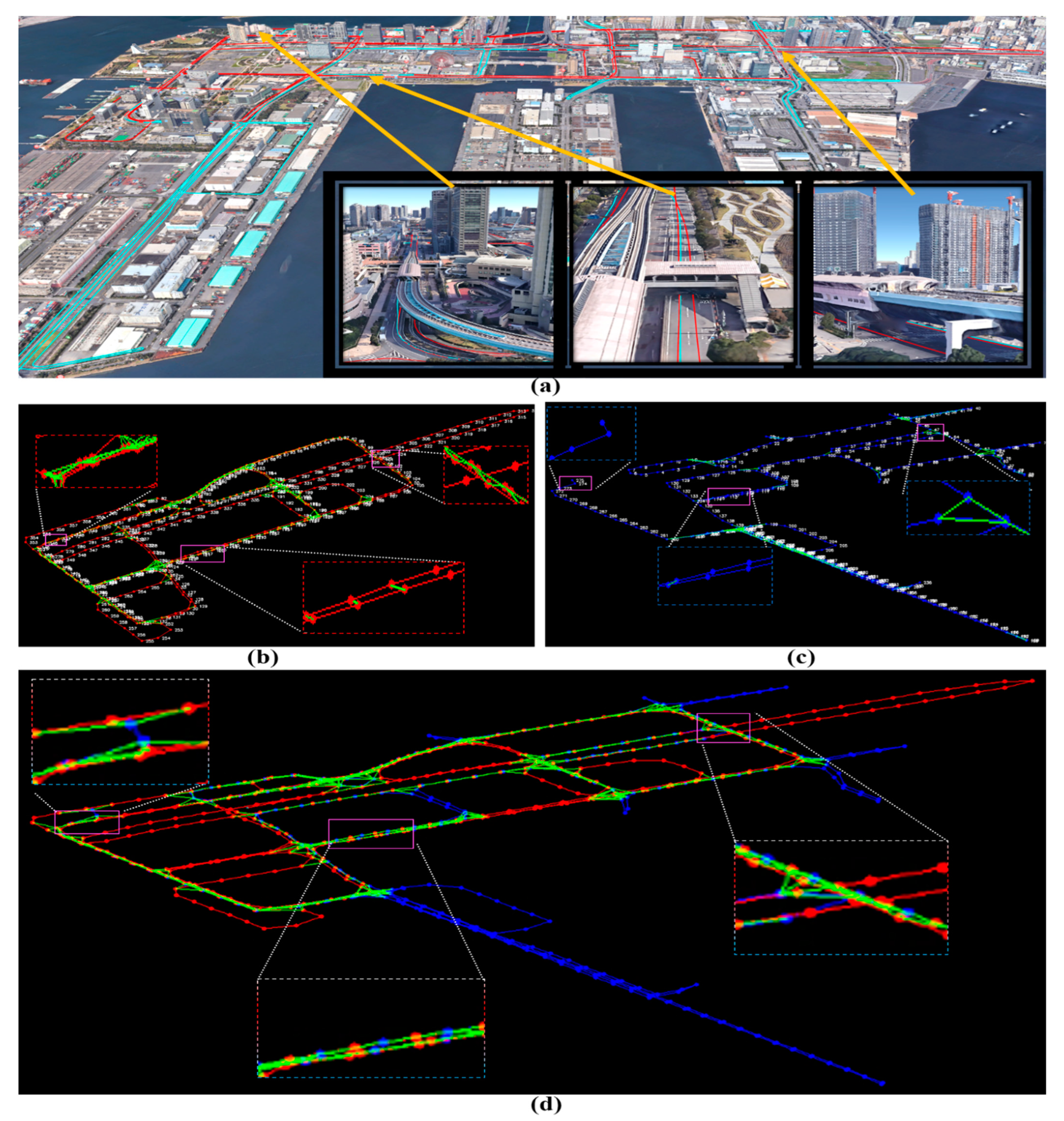 Remotesensing 14 04058 g006