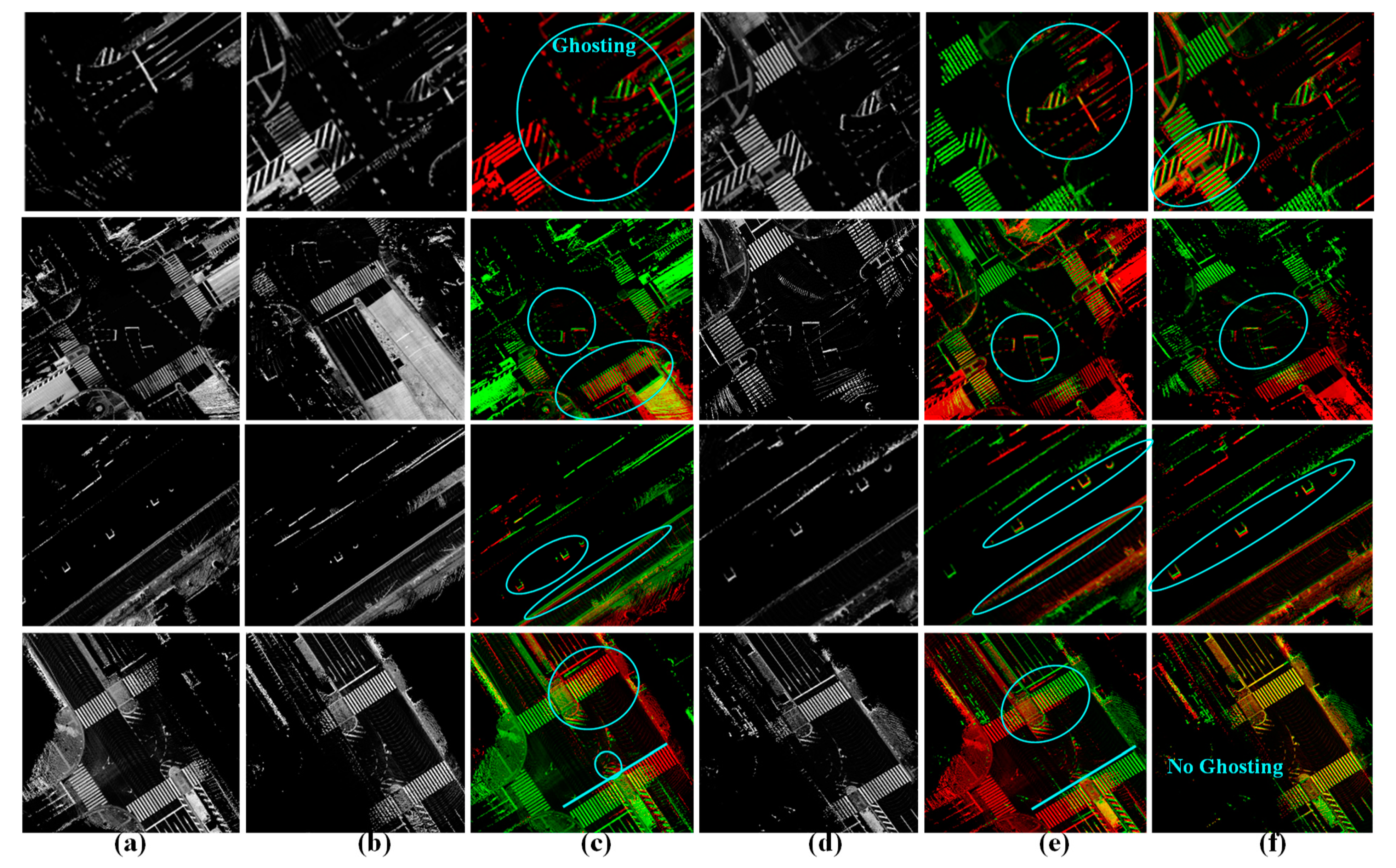 Remotesensing 14 04058 g007