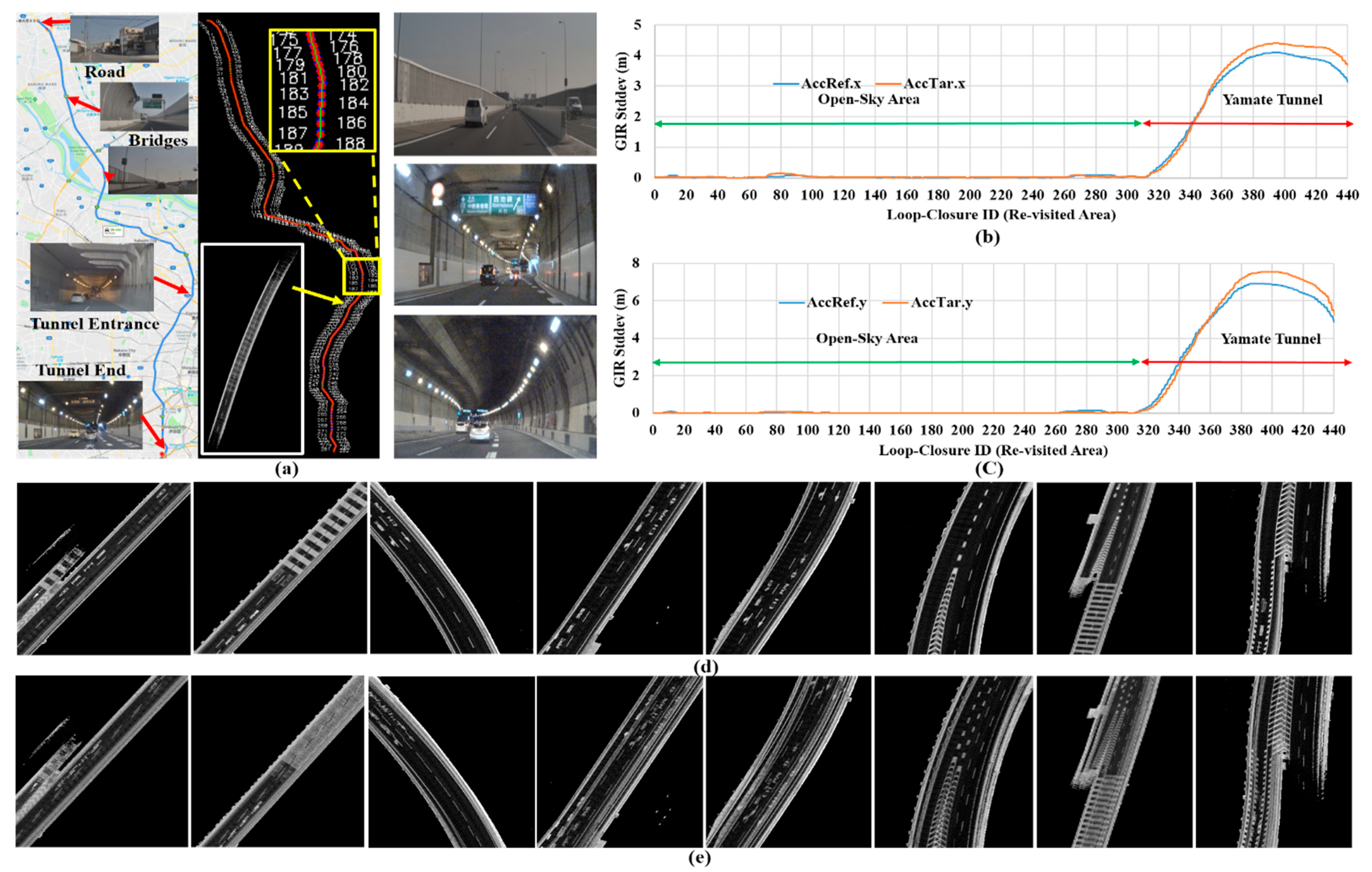 Remotesensing 14 04058 g009