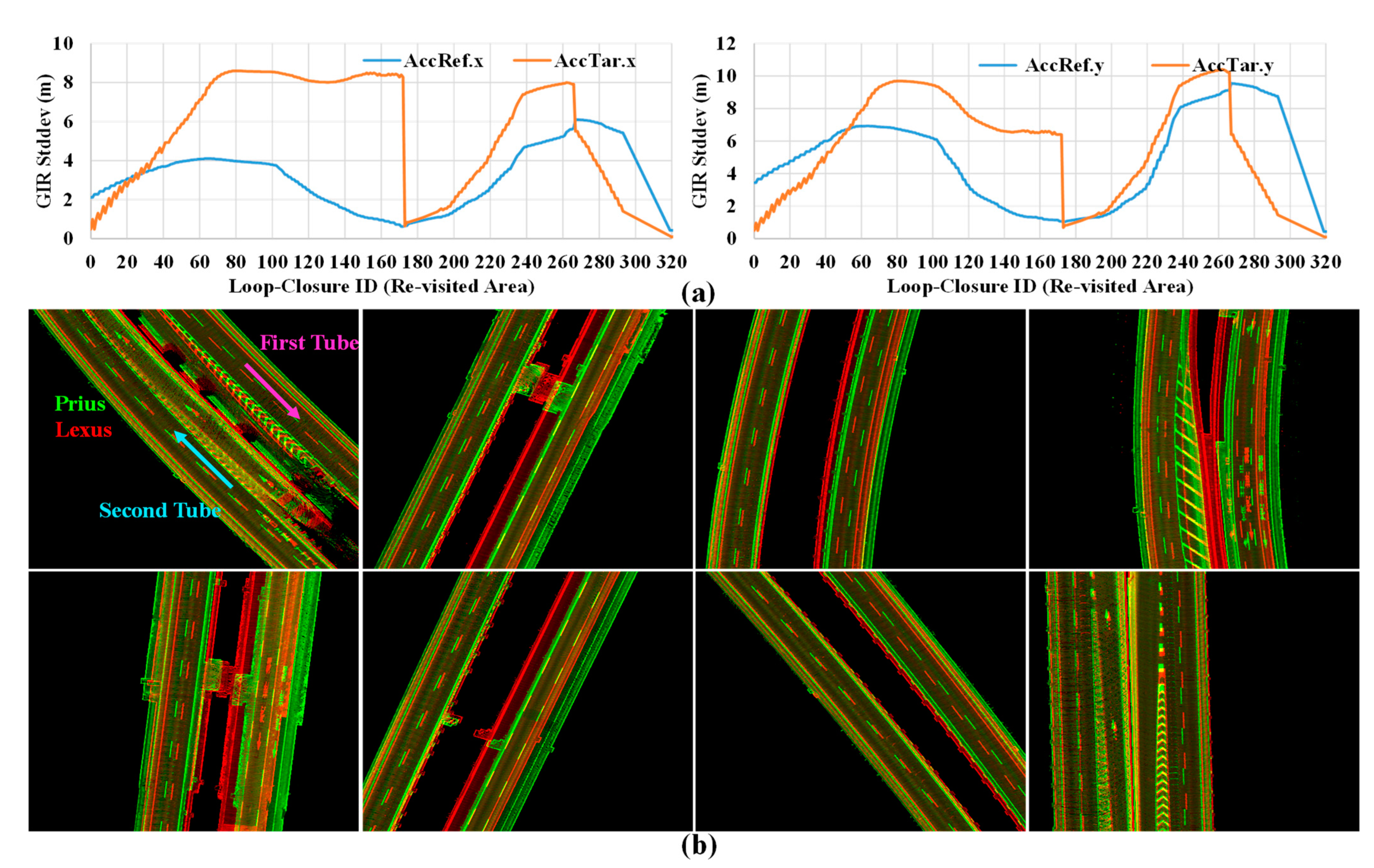 Remotesensing 14 04058 g010