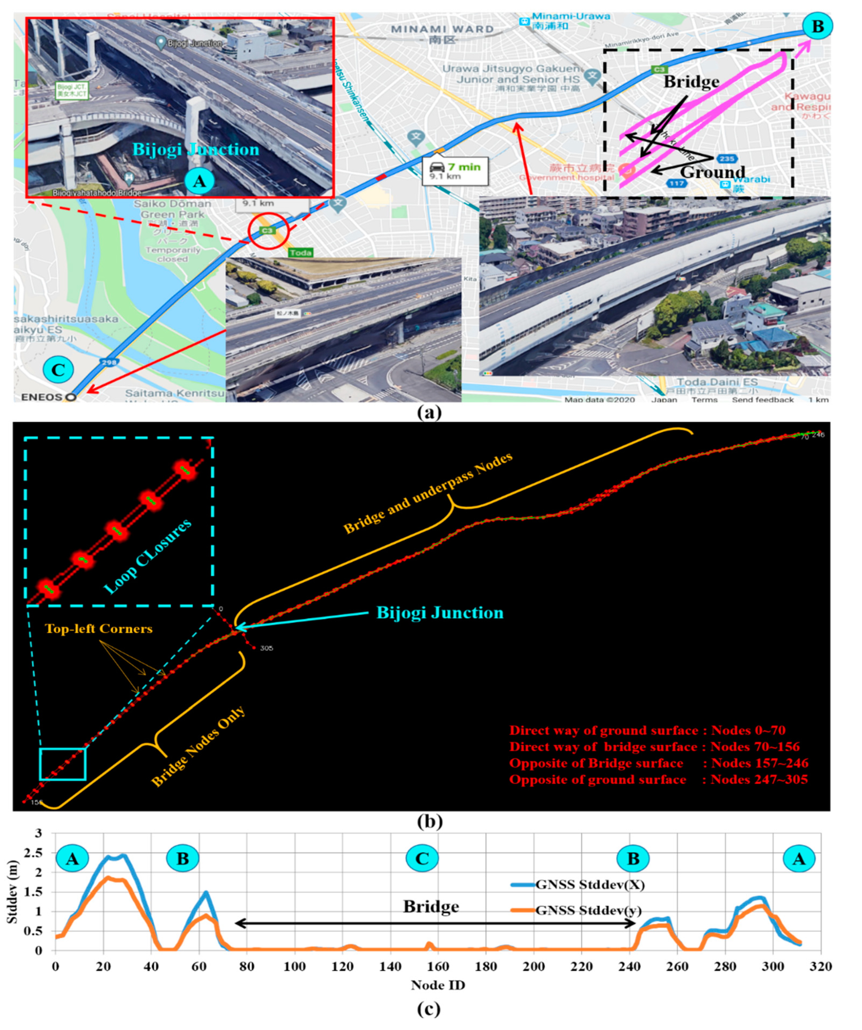 Remotesensing 14 04058 g013
